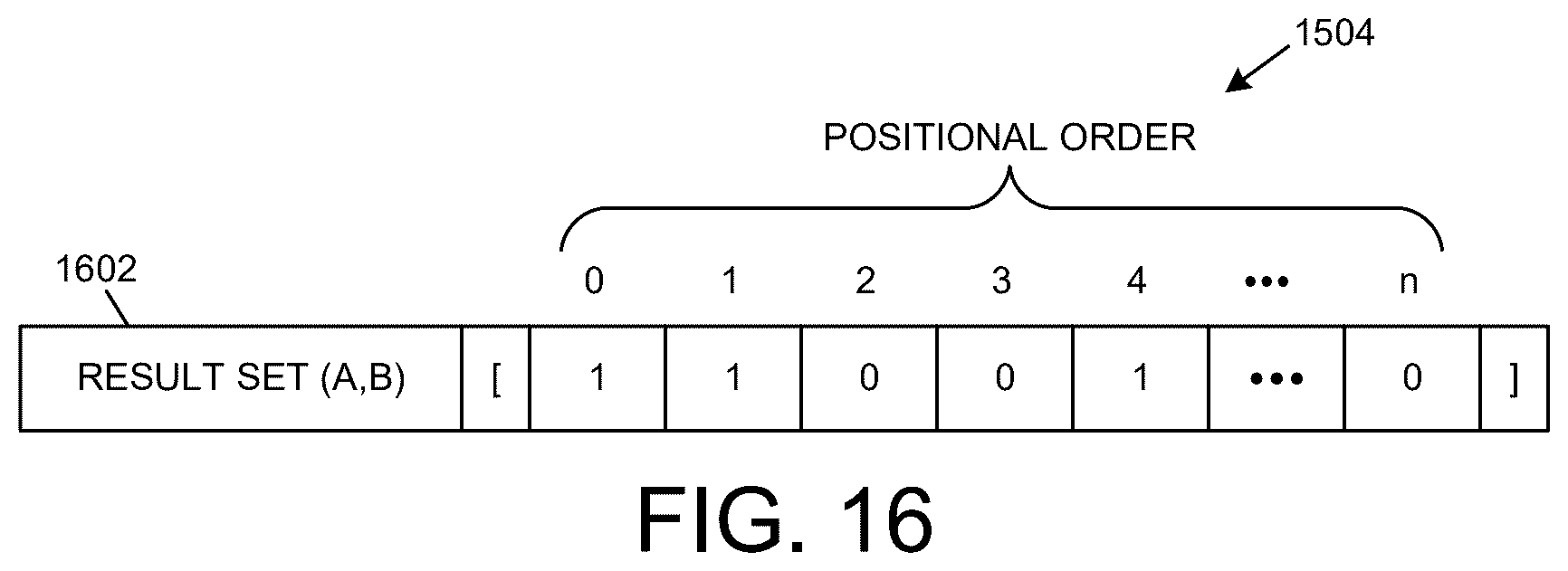 Patent US12619589 Figure 16 – Technologies for performing time constrained queries for real-time event flow visualizations and analytics