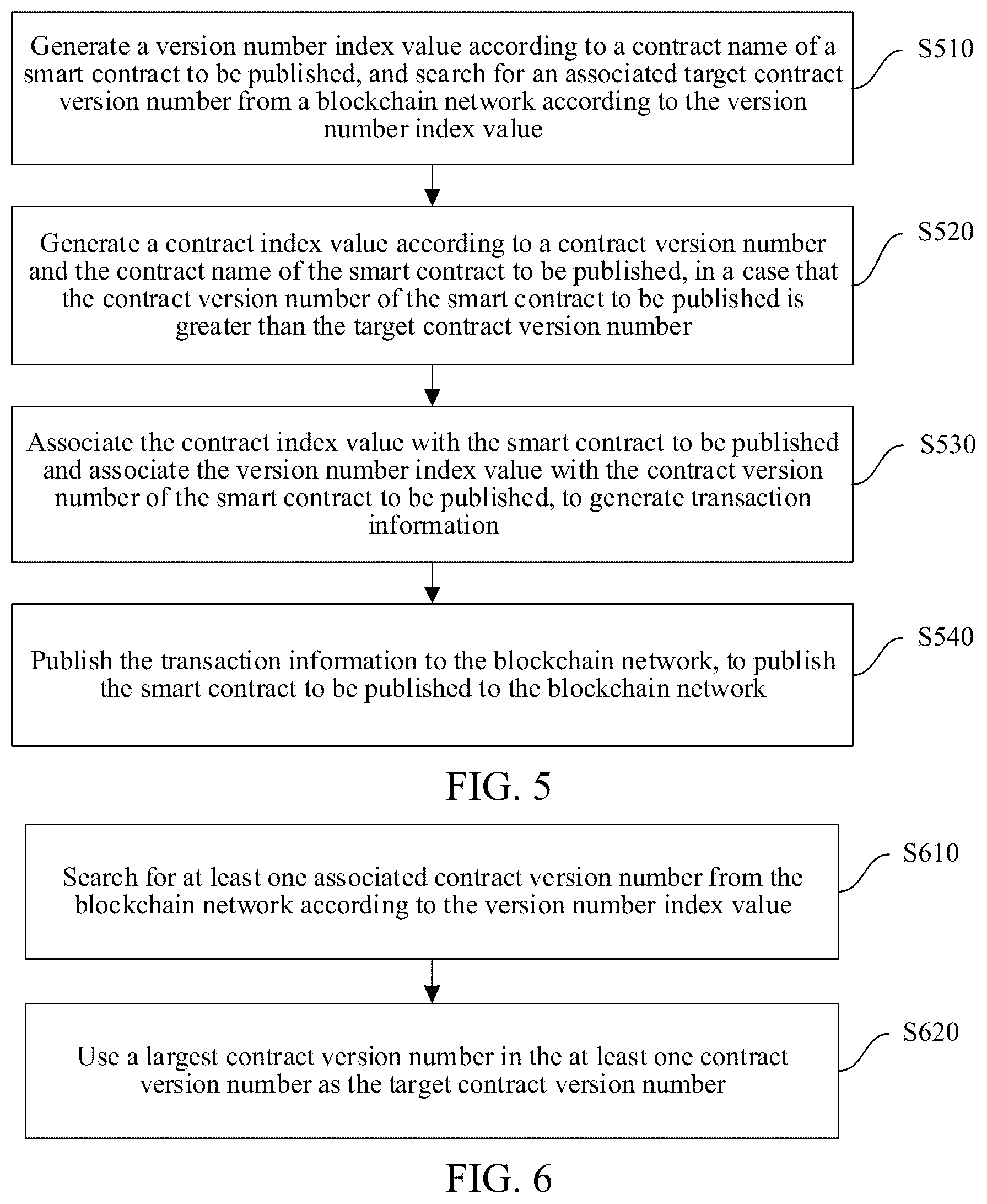 Patent US12619590 Figure 3 – Method and apparatus for publishing smart contract, computer-readable medium,and electronic device