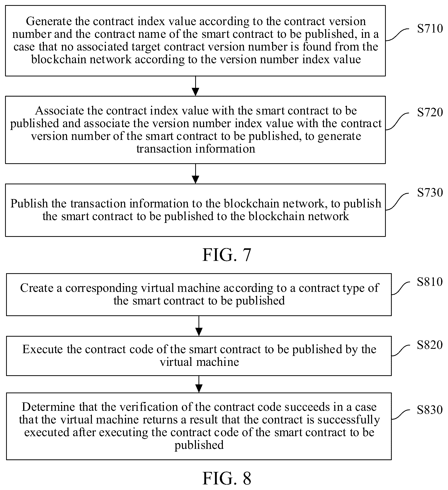 Patent US12619590 Figure 4 – Method and apparatus for publishing smart contract, computer-readable medium,and electronic device