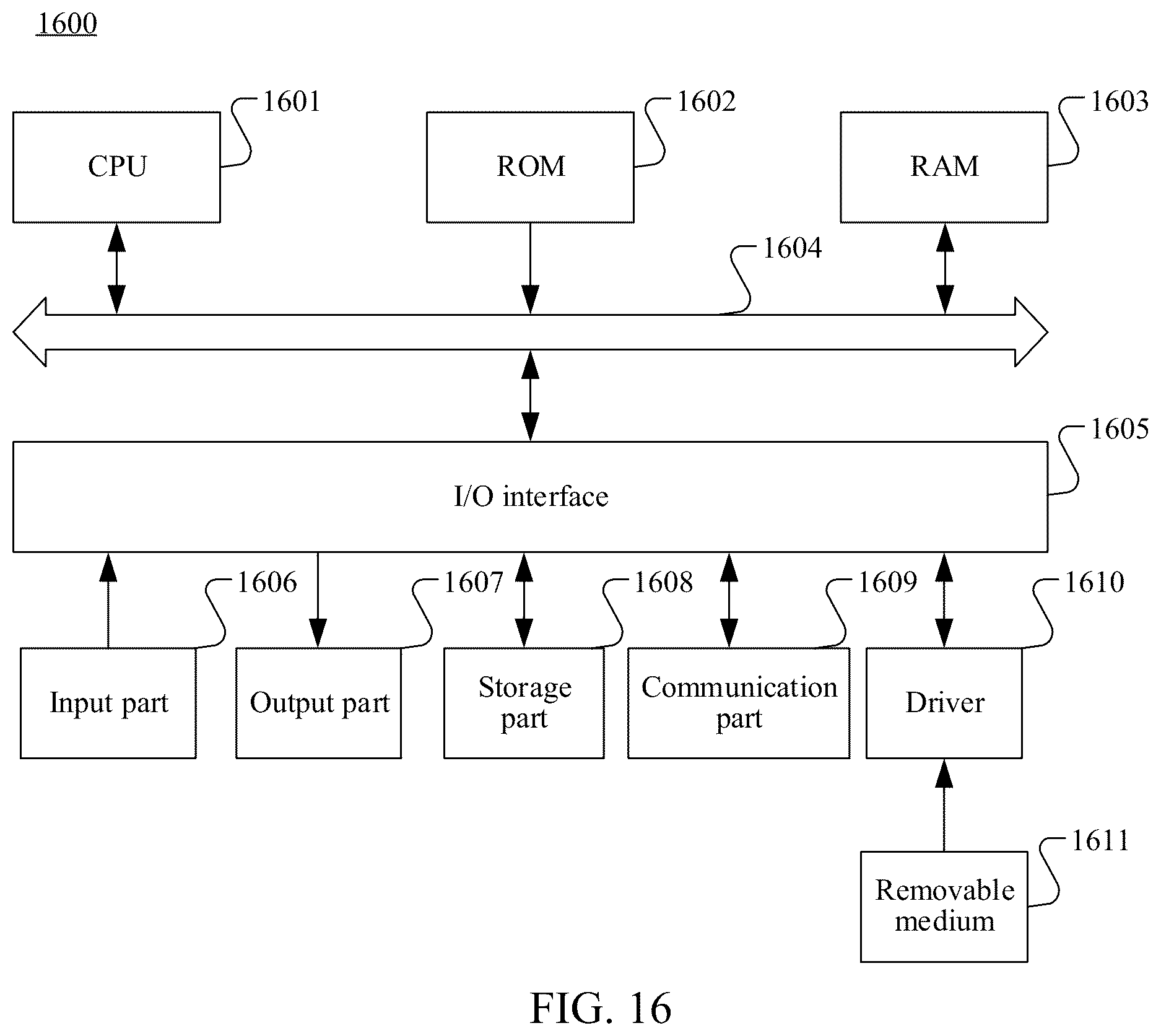 Patent US12619590 Figure 10 – Method and apparatus for publishing smart contract, computer-readable medium,and electronic device