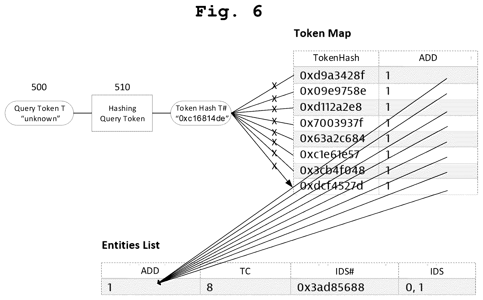 Patent US12619591 Figure 5 – Compact probabilistic data structure for storing log data