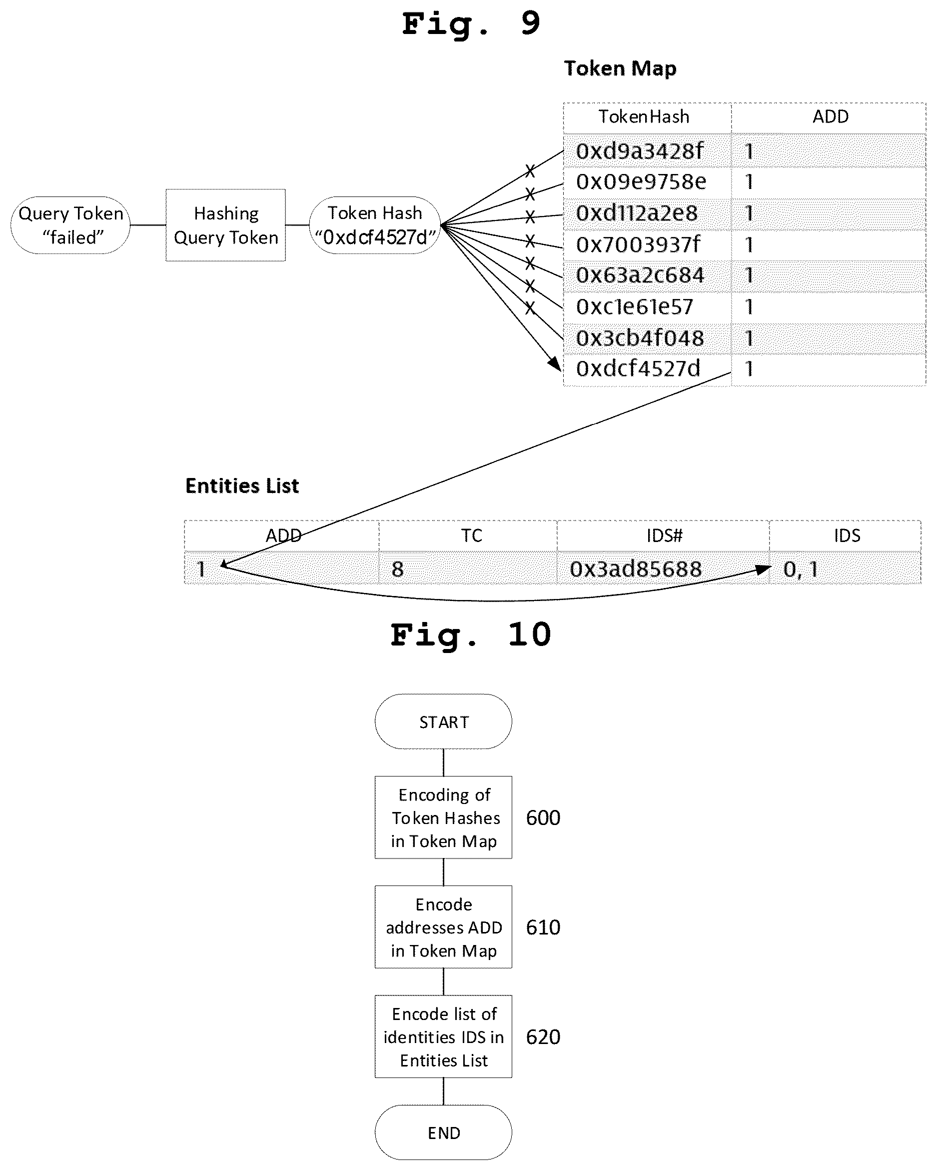 Patent US12619591 Figure 8 – Compact probabilistic data structure for storing log data
