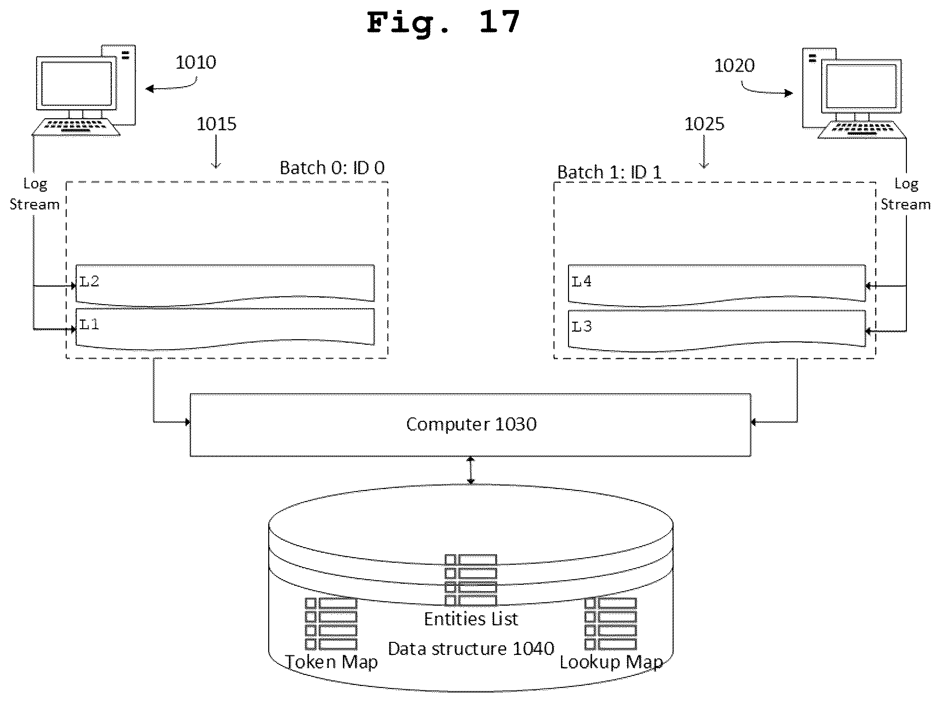 Patent US12619591 Figure 12 – Compact probabilistic data structure for storing log data