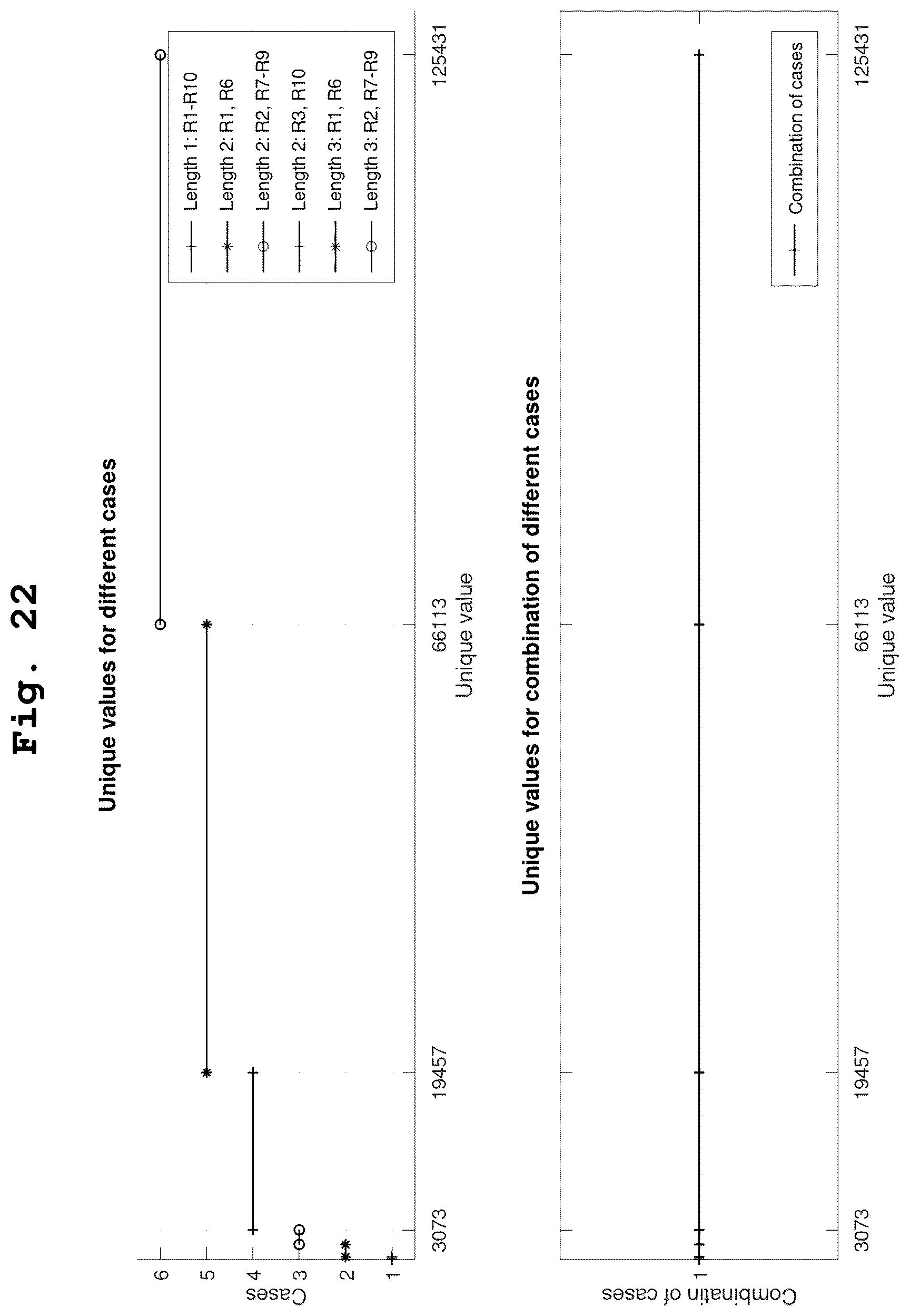 Patent US12619591 Figure 16 – Compact probabilistic data structure for storing log data