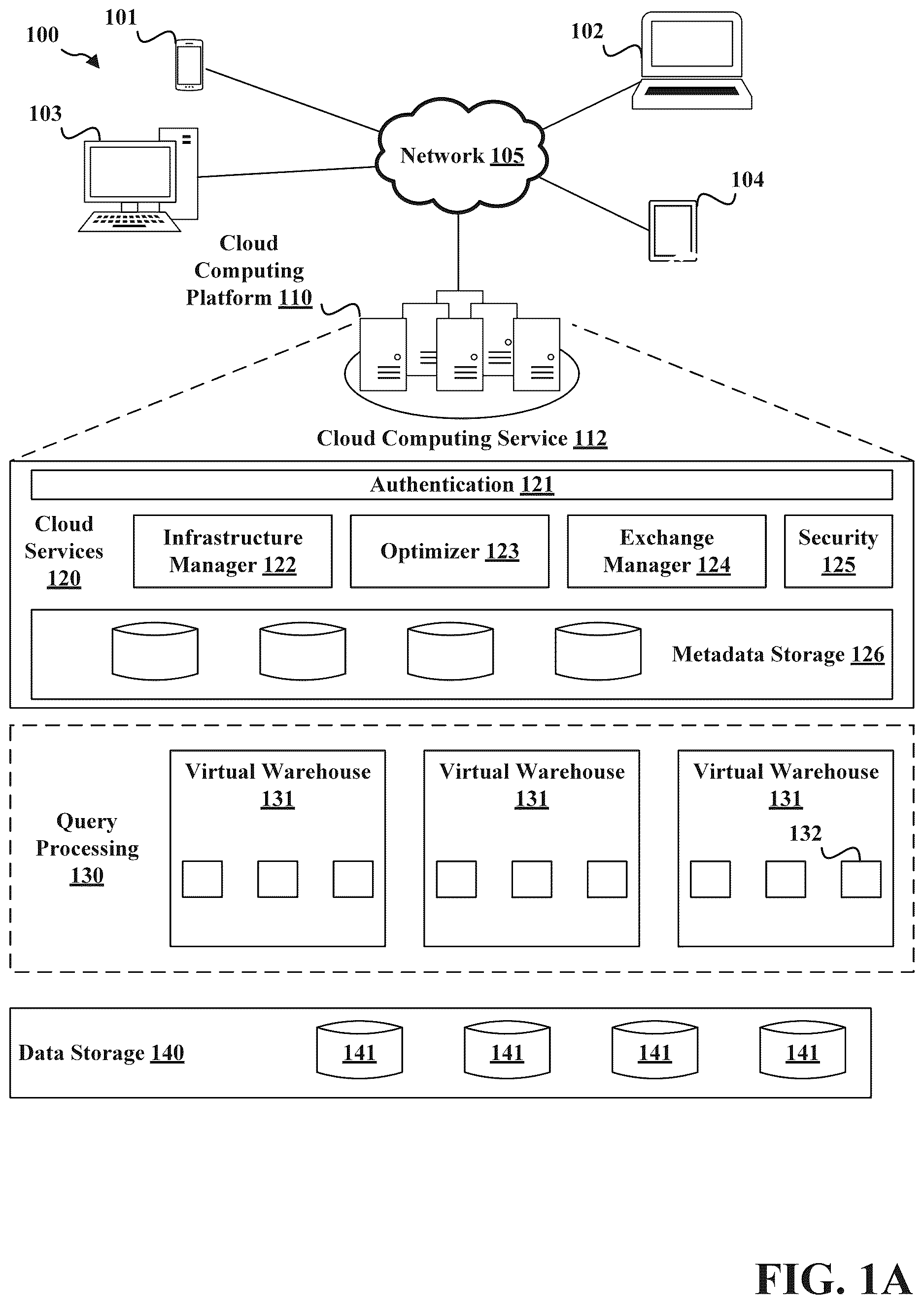 Patent US12619593 Figure 1 – Efficient computation over a wide table