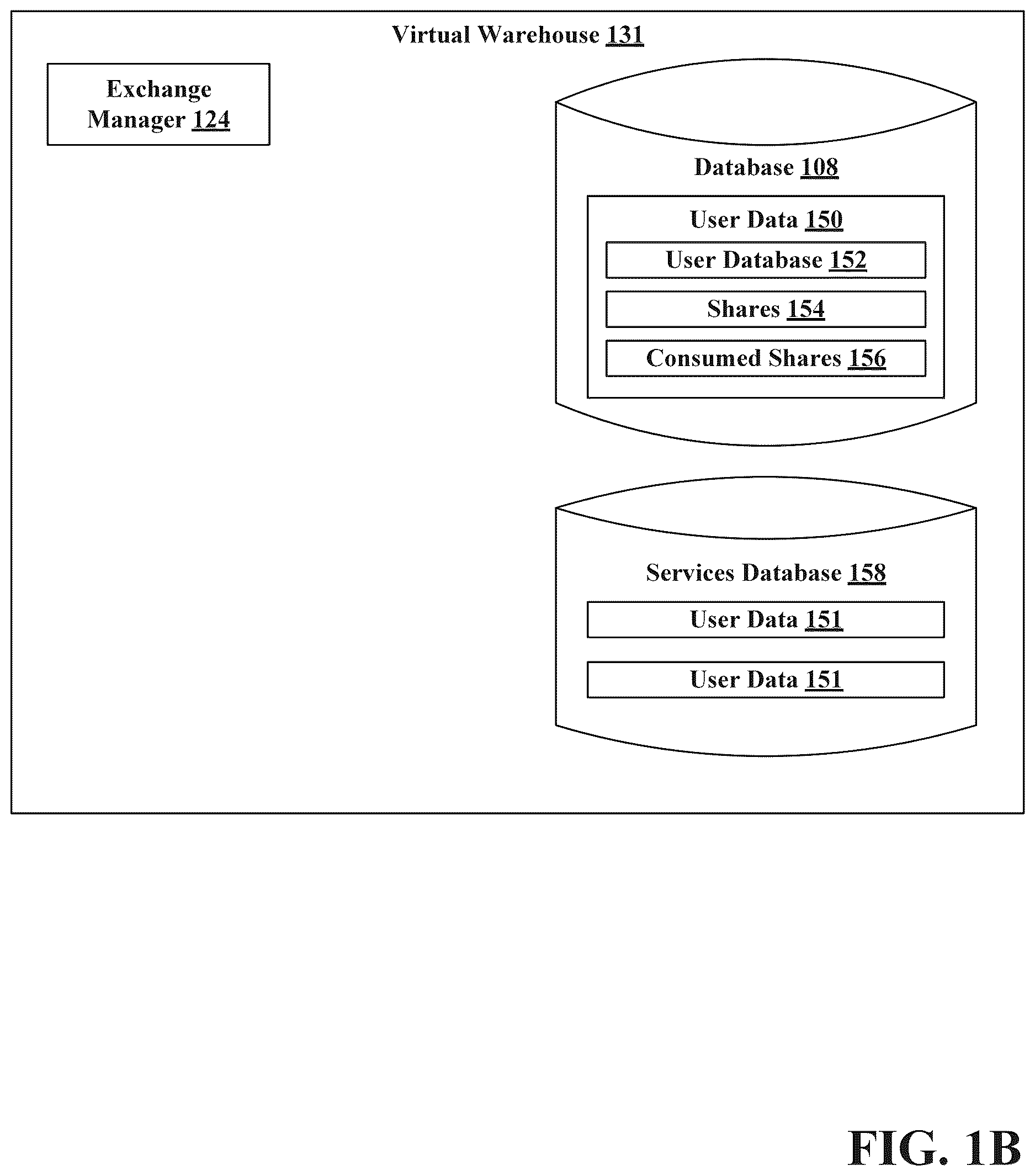 Patent US12619593 Figure 2 – Efficient computation over a wide table