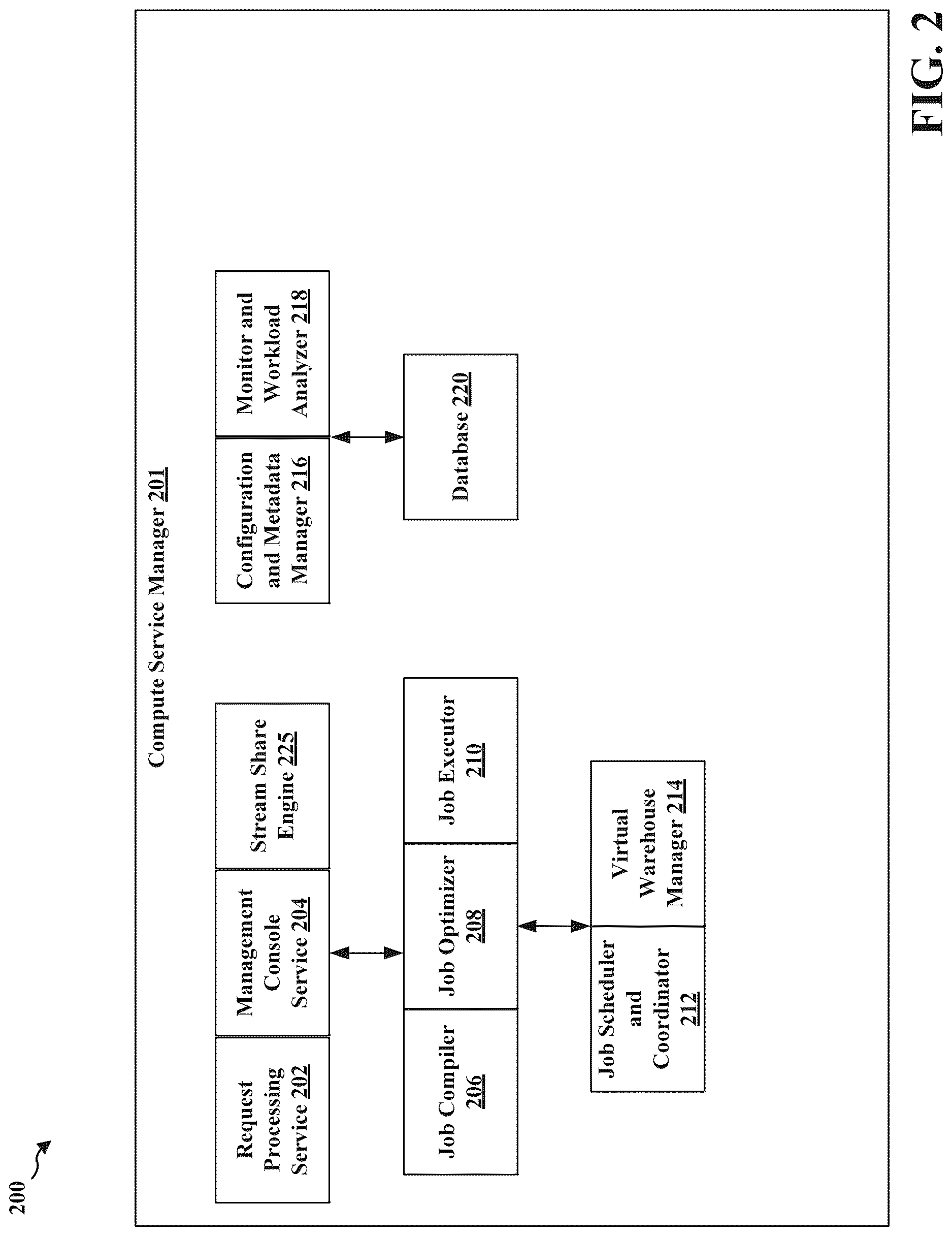 Patent US12619593 Figure 3 – Efficient computation over a wide table