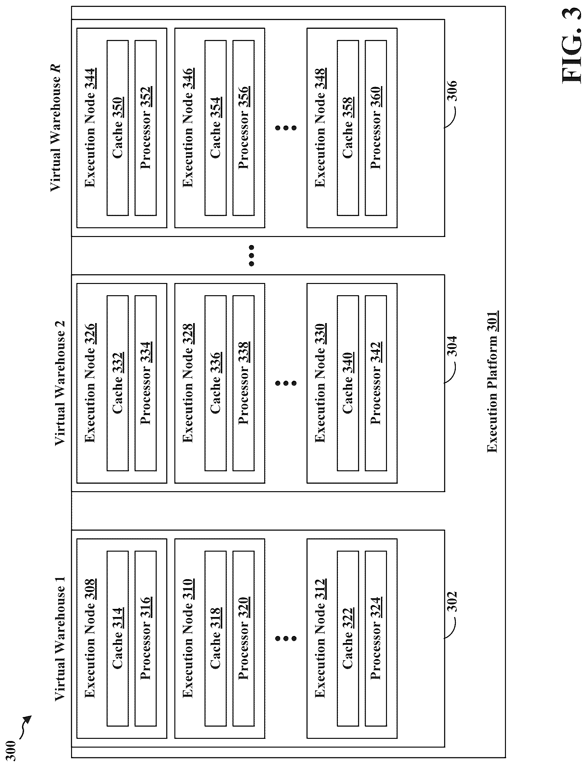 Patent US12619593 Figure 4 – Efficient computation over a wide table