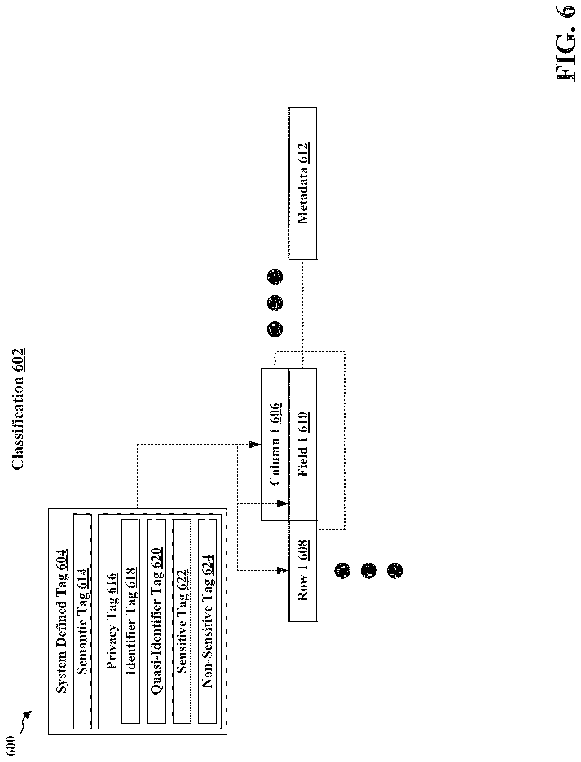 Patent US12619593 Figure 7 – Efficient computation over a wide table