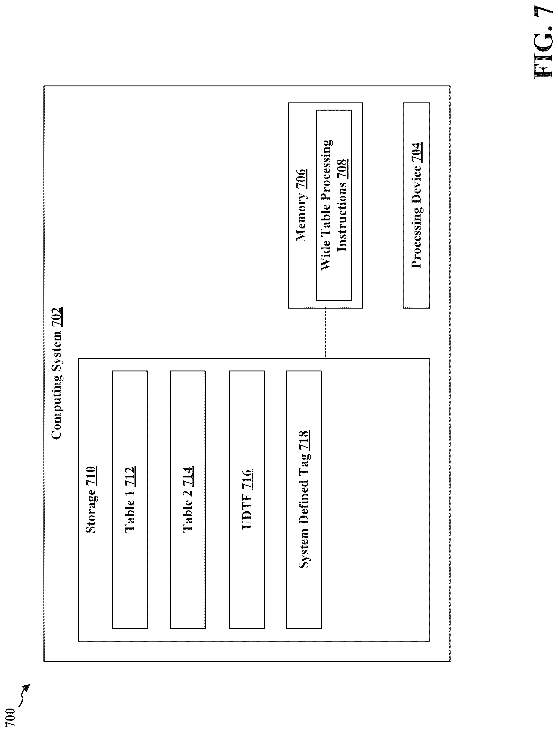 Patent US12619593 Figure 8 – Efficient computation over a wide table