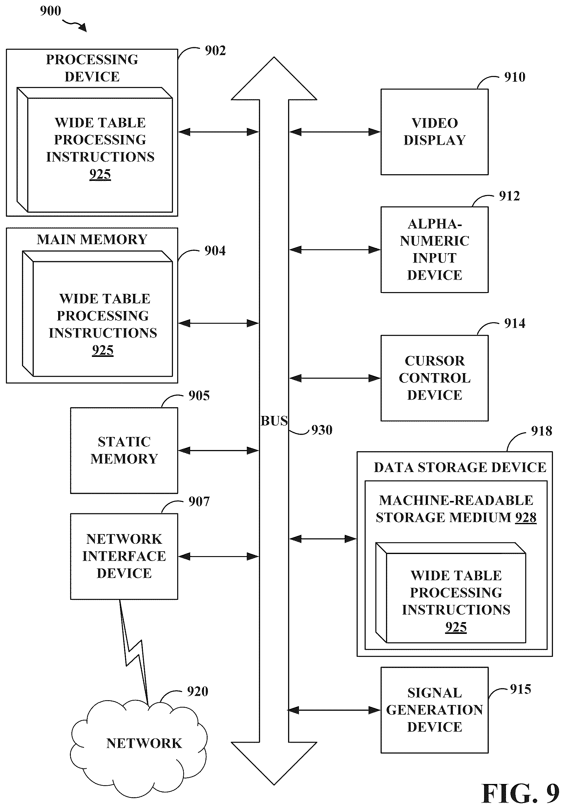 Patent US12619593 Figure 10 – Efficient computation over a wide table