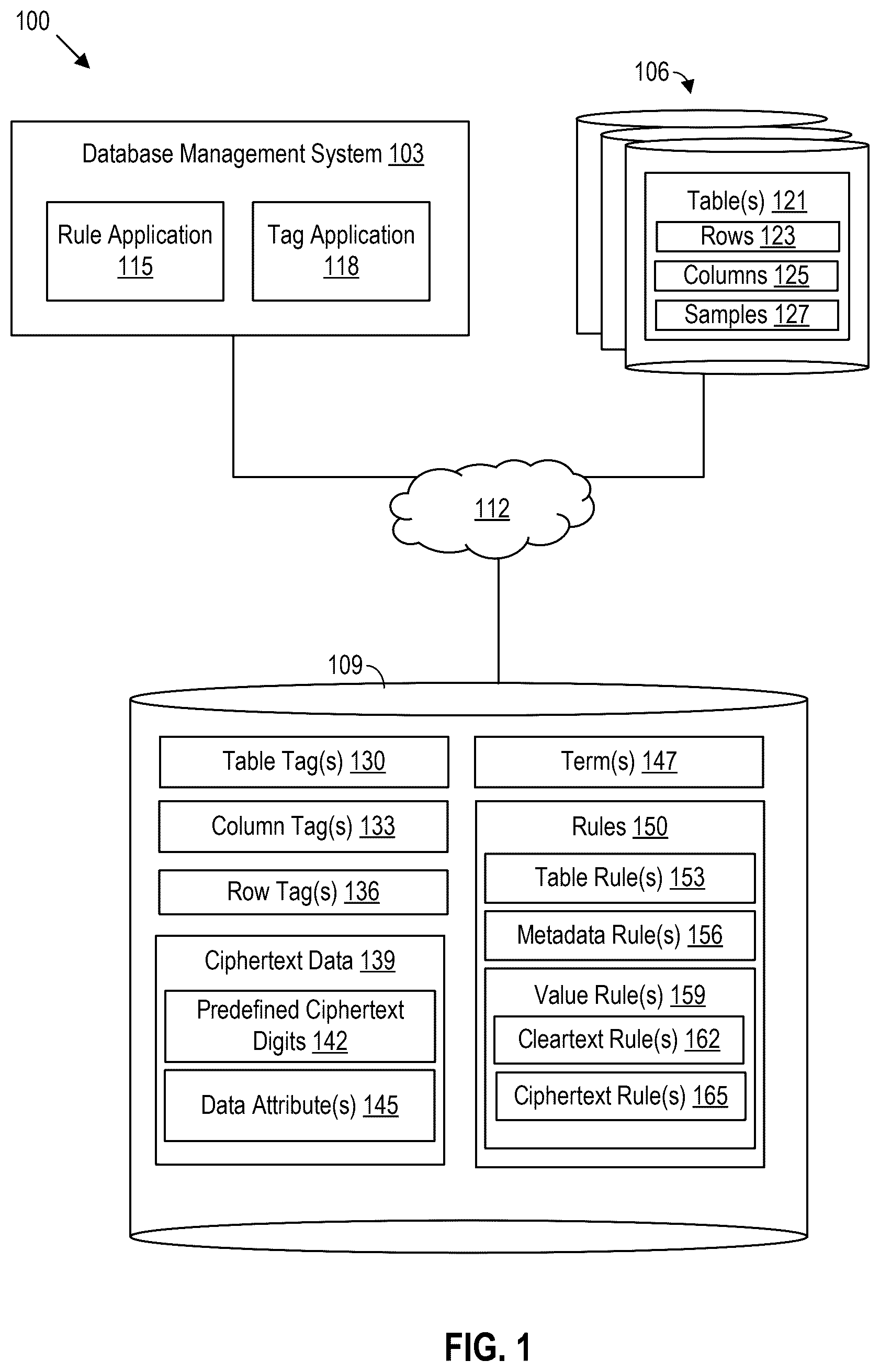 Patent US12619594 Figure 1 – Systems and methods for rule-based database management and tagging