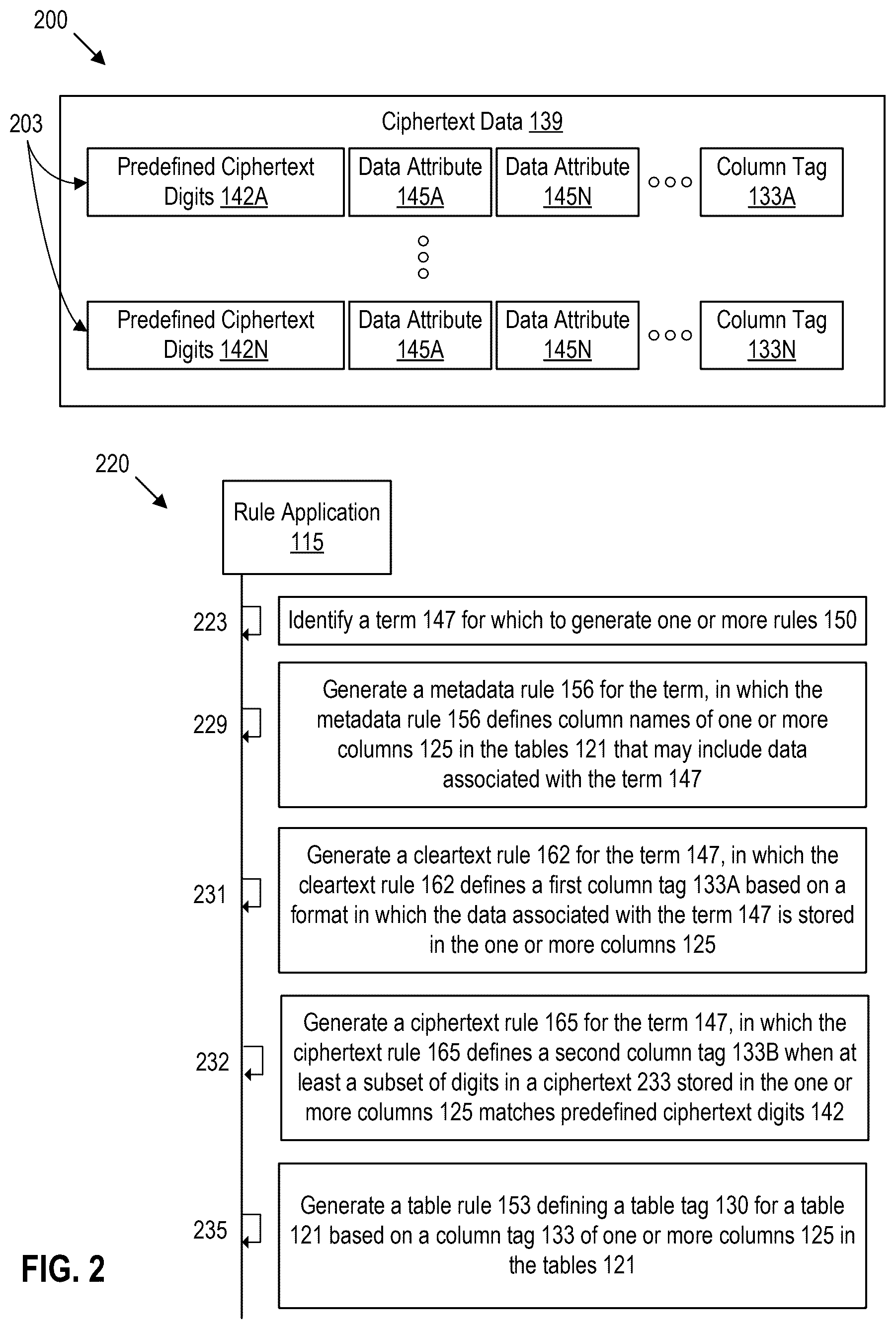 Patent US12619594 Figure 2 – Systems and methods for rule-based database management and tagging