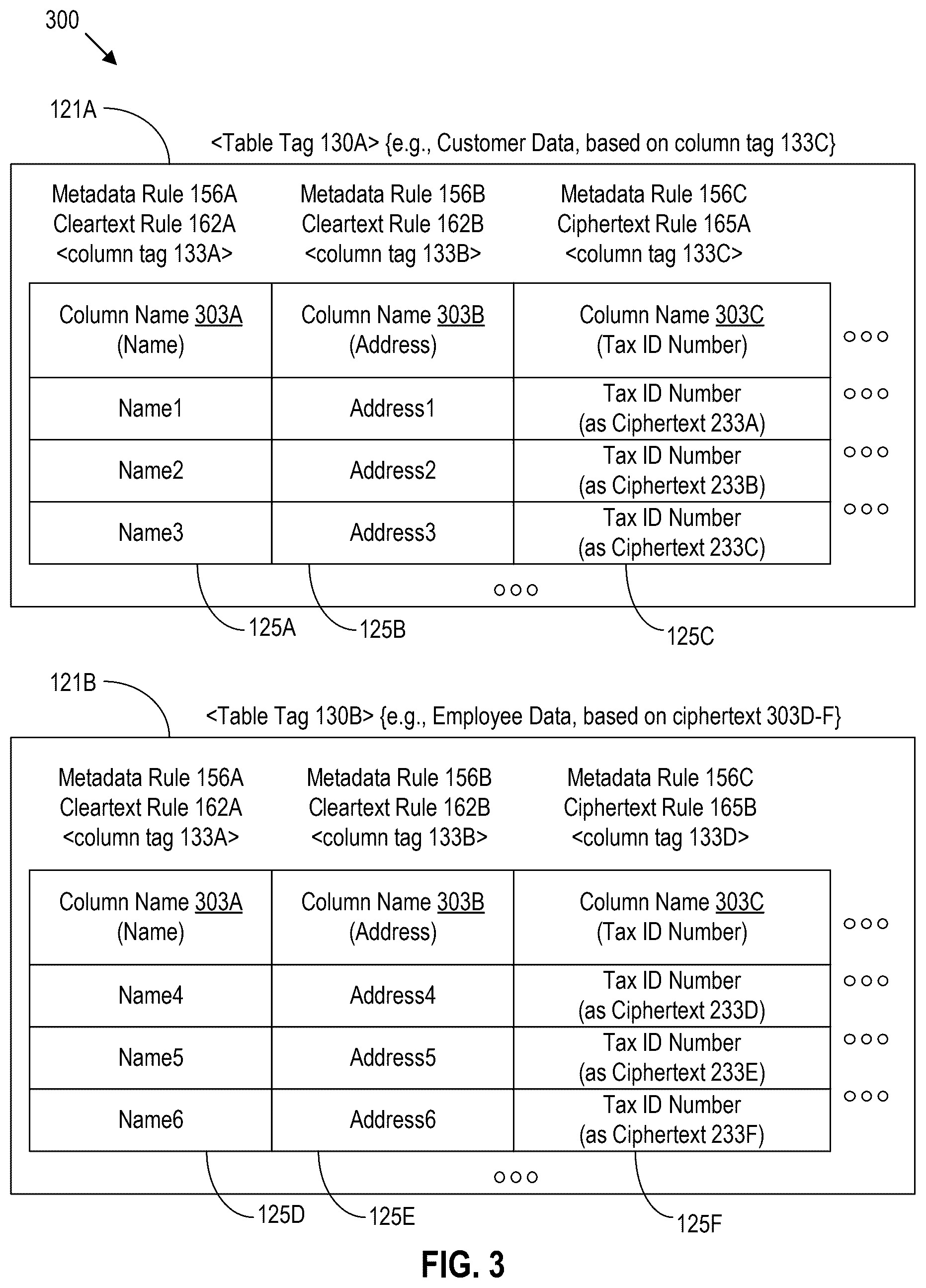Patent US12619594 Figure 3 – Systems and methods for rule-based database management and tagging
