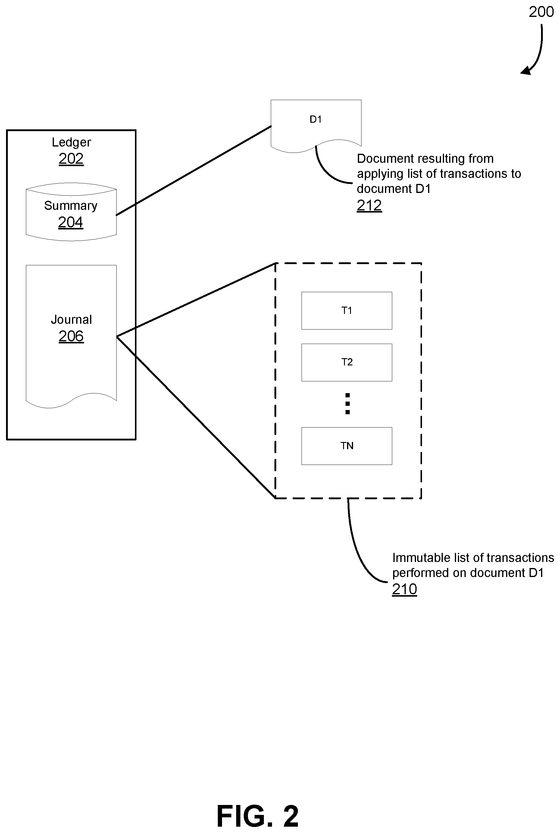Patent US12619595 Figure 2 – Optimistically concurrent view loading