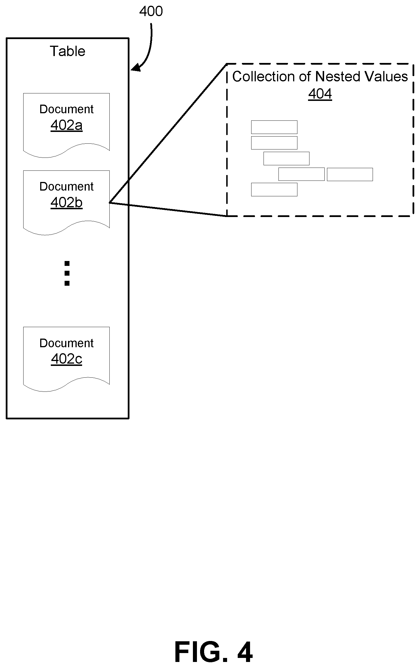 Patent US12619595 Figure 4 – Optimistically concurrent view loading