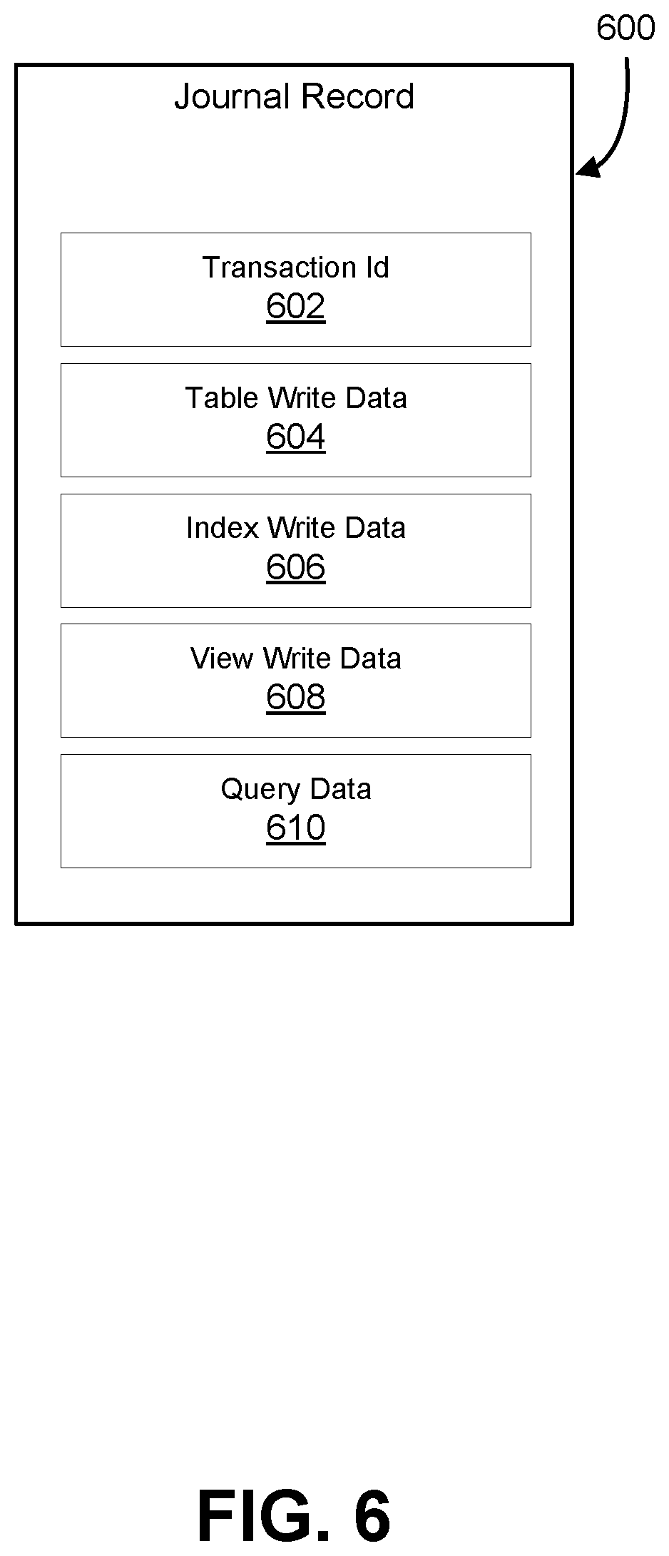 Patent US12619595 Figure 6 – Optimistically concurrent view loading