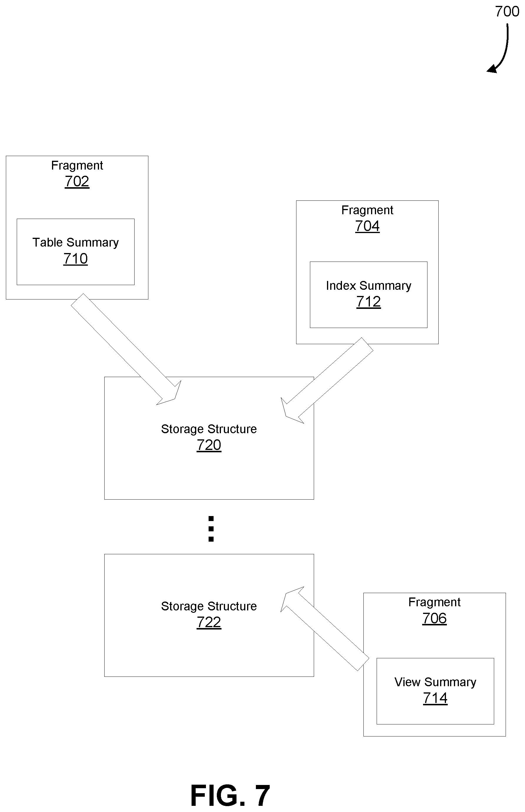 Patent US12619595 Figure 7 – Optimistically concurrent view loading