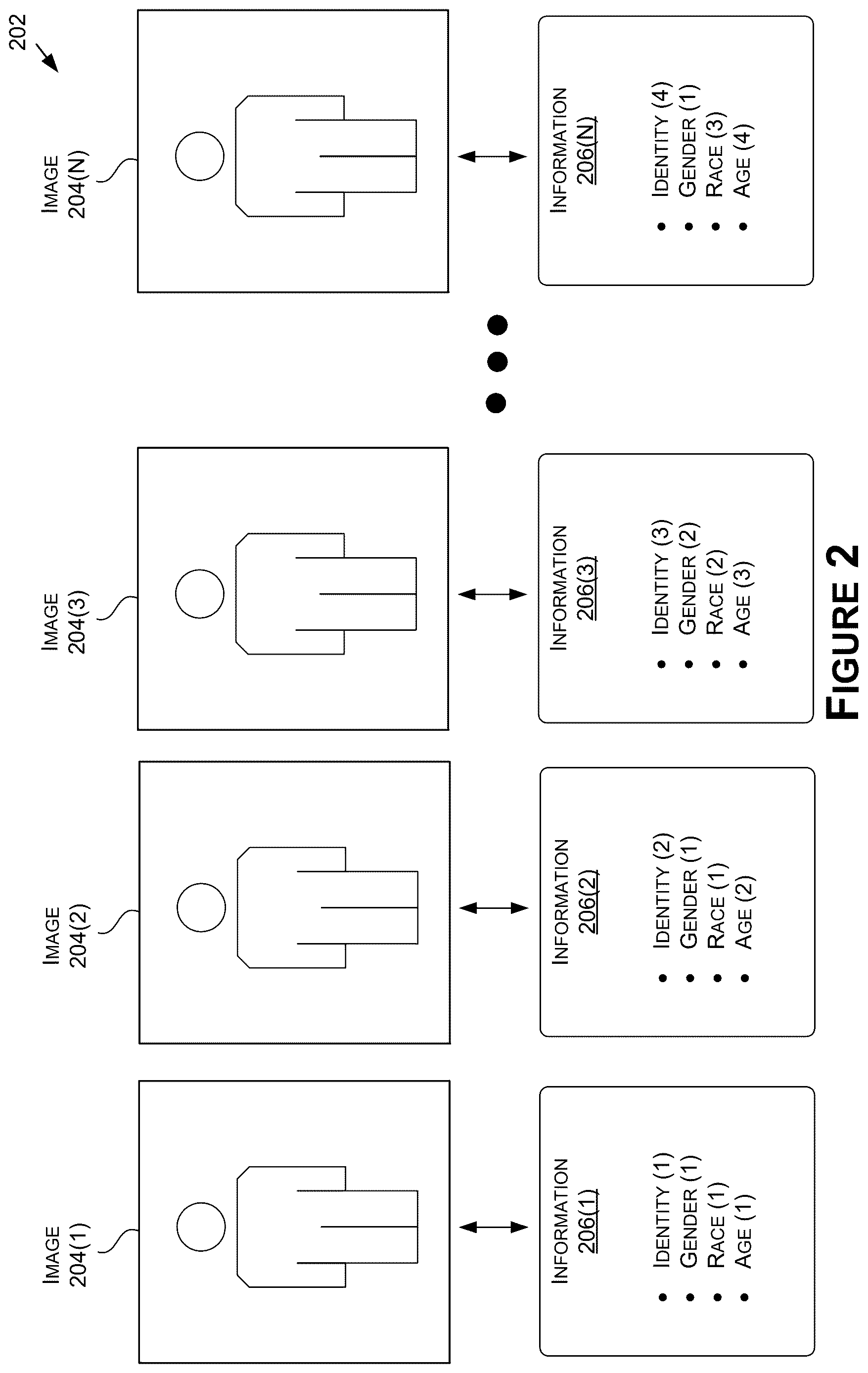 Patent US12619596 Figure 2 – Automatical generation and maintenance of data cards for datasets