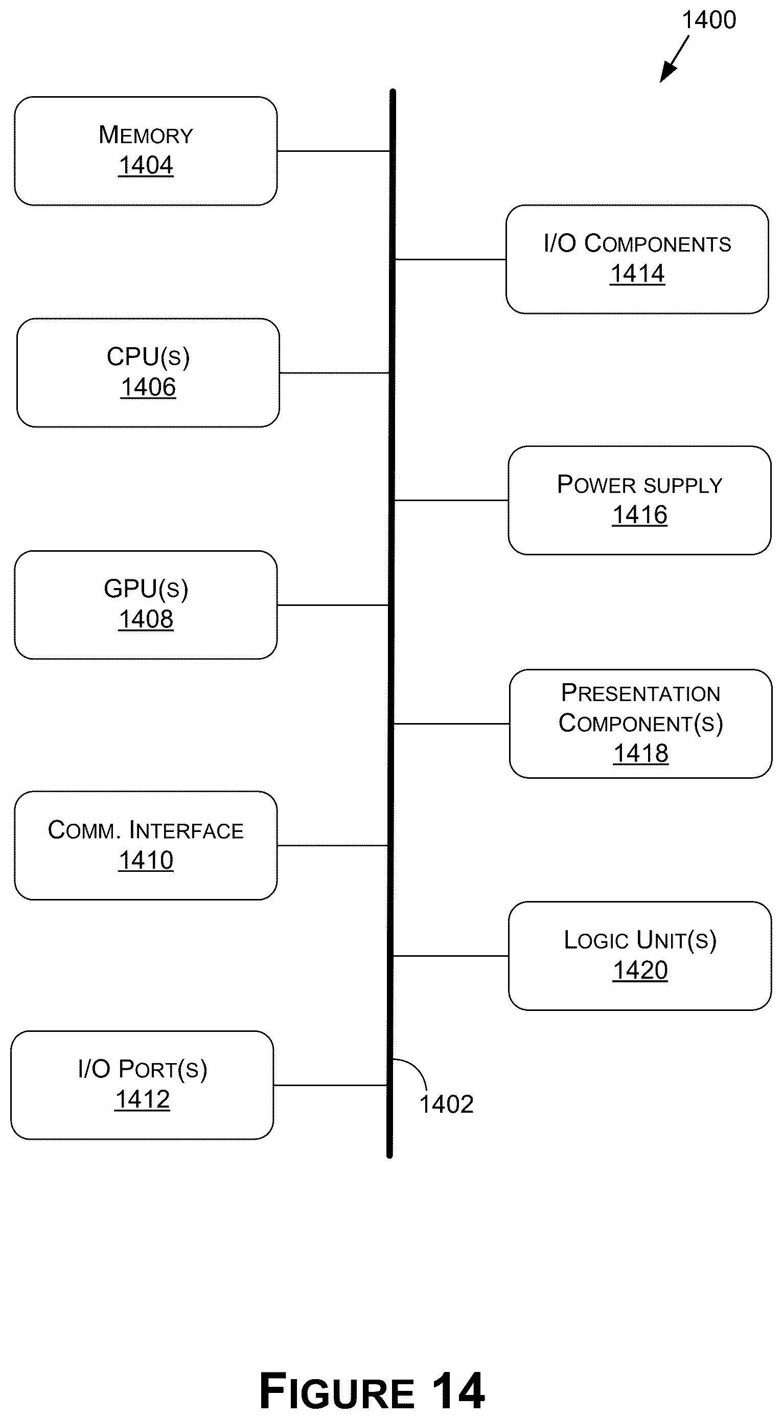 Patent US12619596 Figure 16 – Automatical generation and maintenance of data cards for datasets