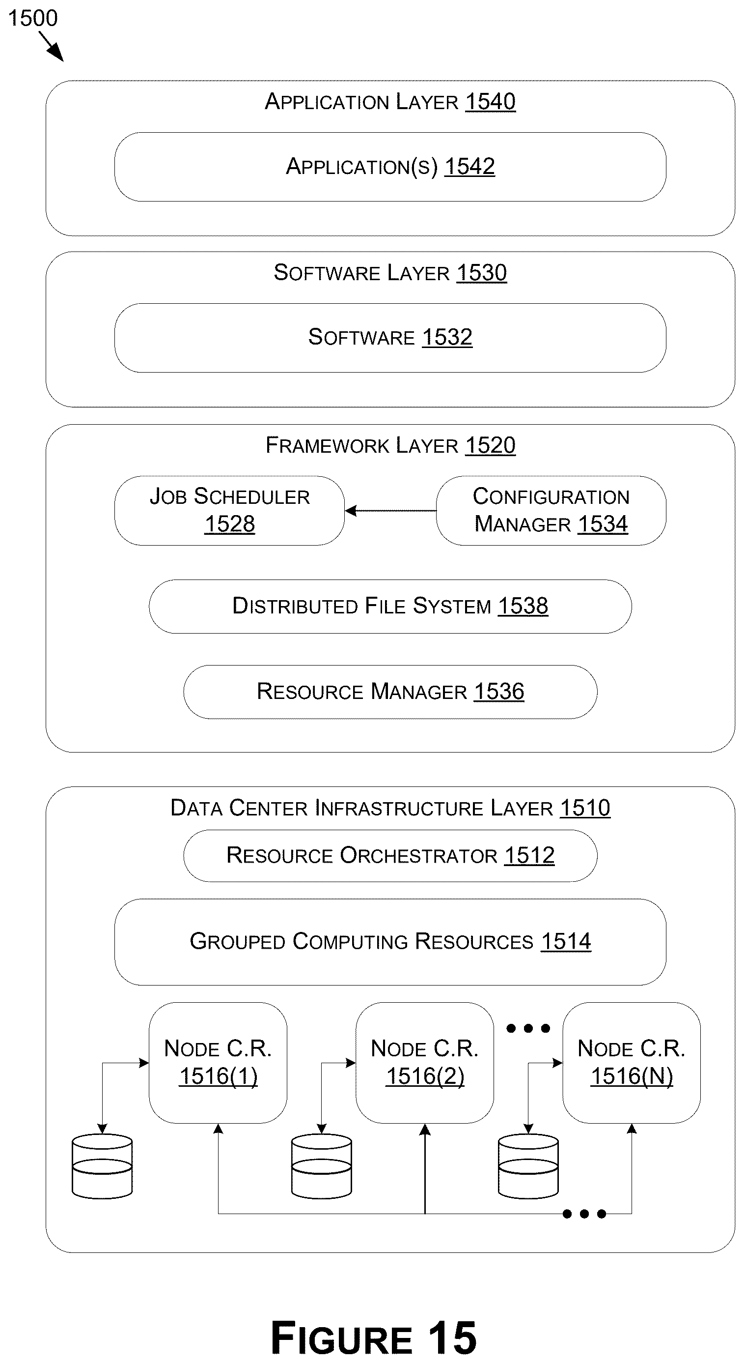 Patent US12619596 Figure 17 – Automatical generation and maintenance of data cards for datasets
