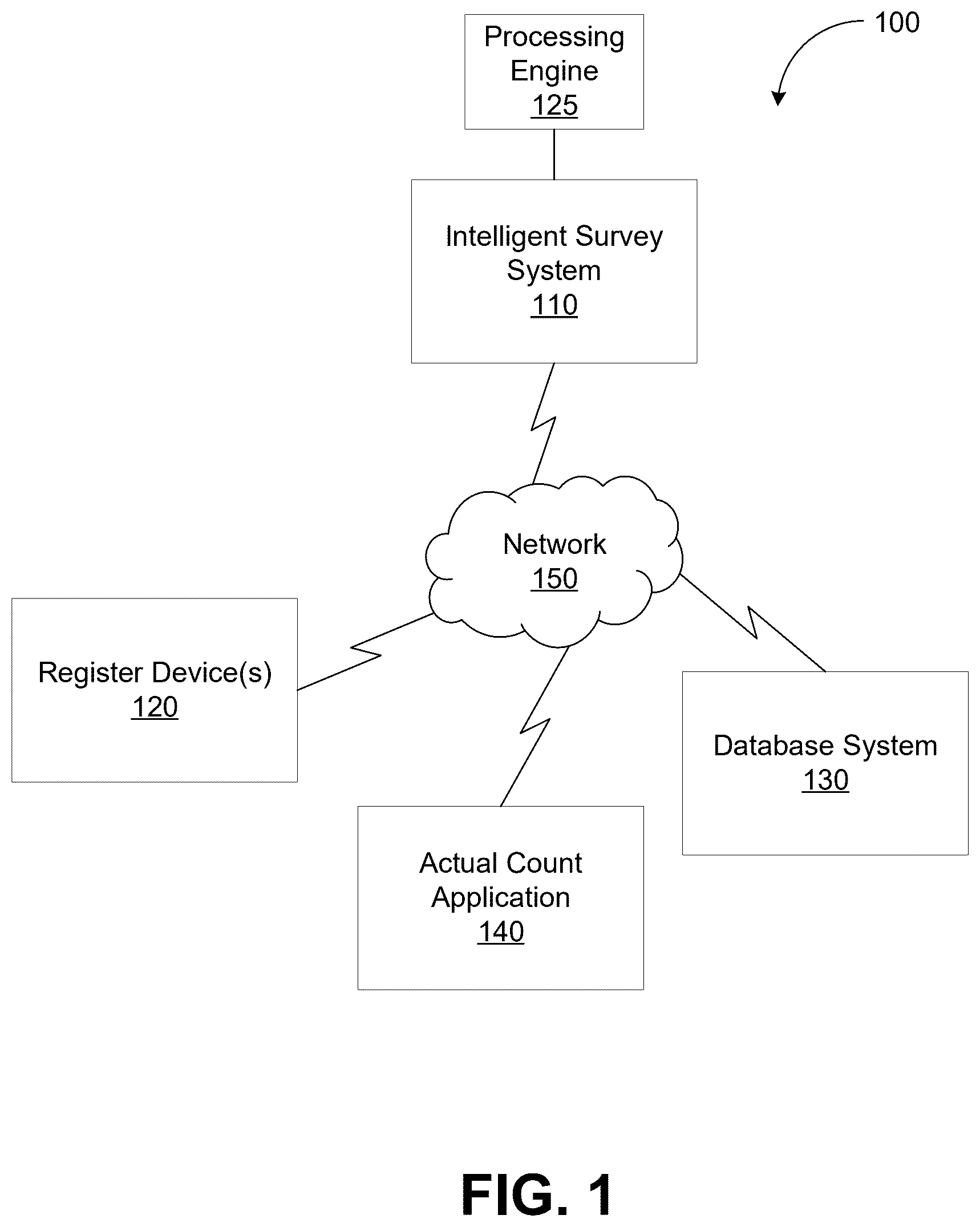 Patent US12619597 — Real-time target object tracking using unprocessed data on receipt level — Figure 1