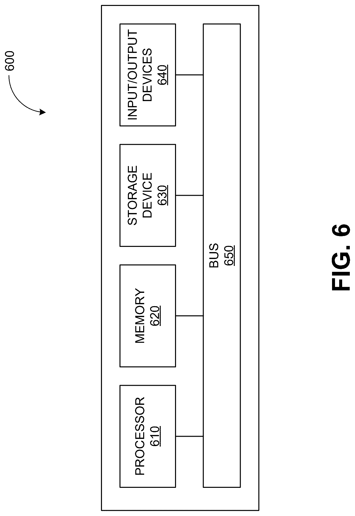 Patent US12619597 Figure 6 – Real-time target object tracking using unprocessed data on receipt level