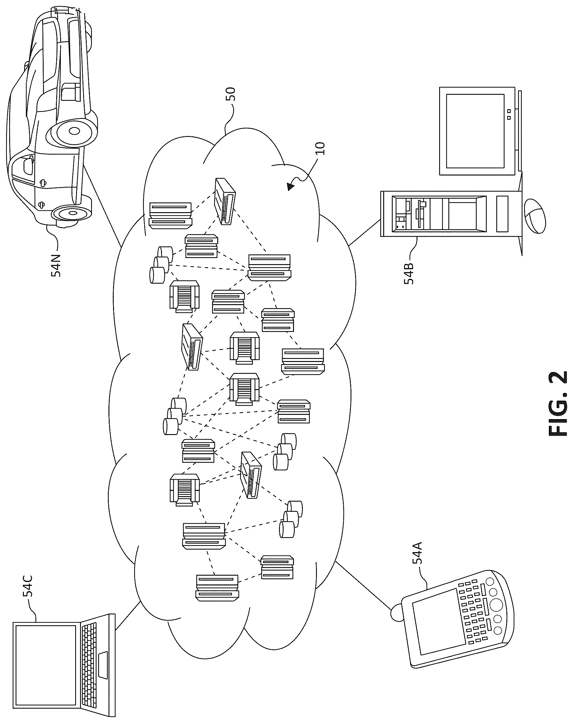 Patent US12619598 Figure 2 – Data allocation with user interaction in a machine learning system