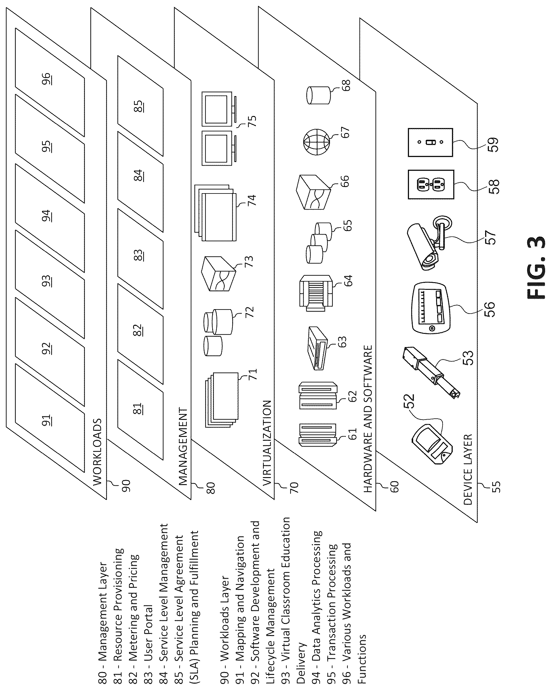 Patent US12619598 Figure 3 – Data allocation with user interaction in a machine learning system