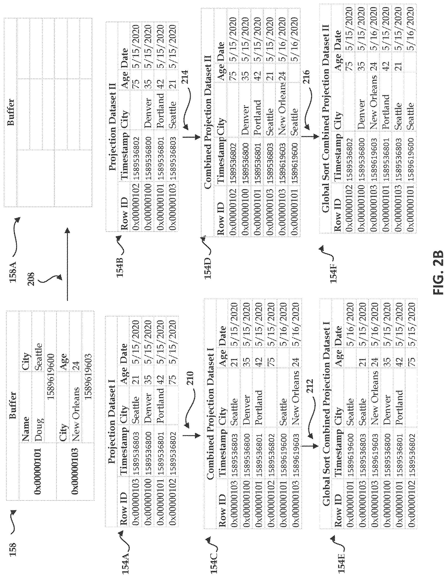 Patent US12619599 Figure 3 – Projections for big database systems