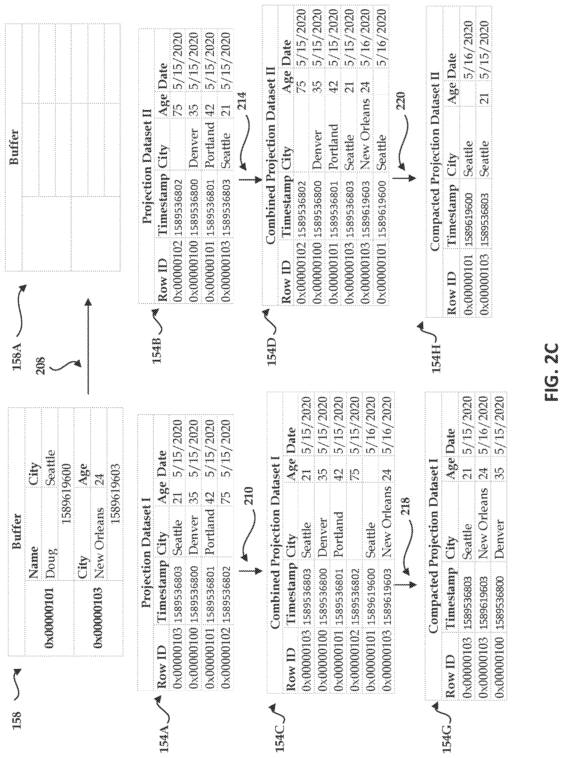 Patent US12619599 Figure 4 – Projections for big database systems