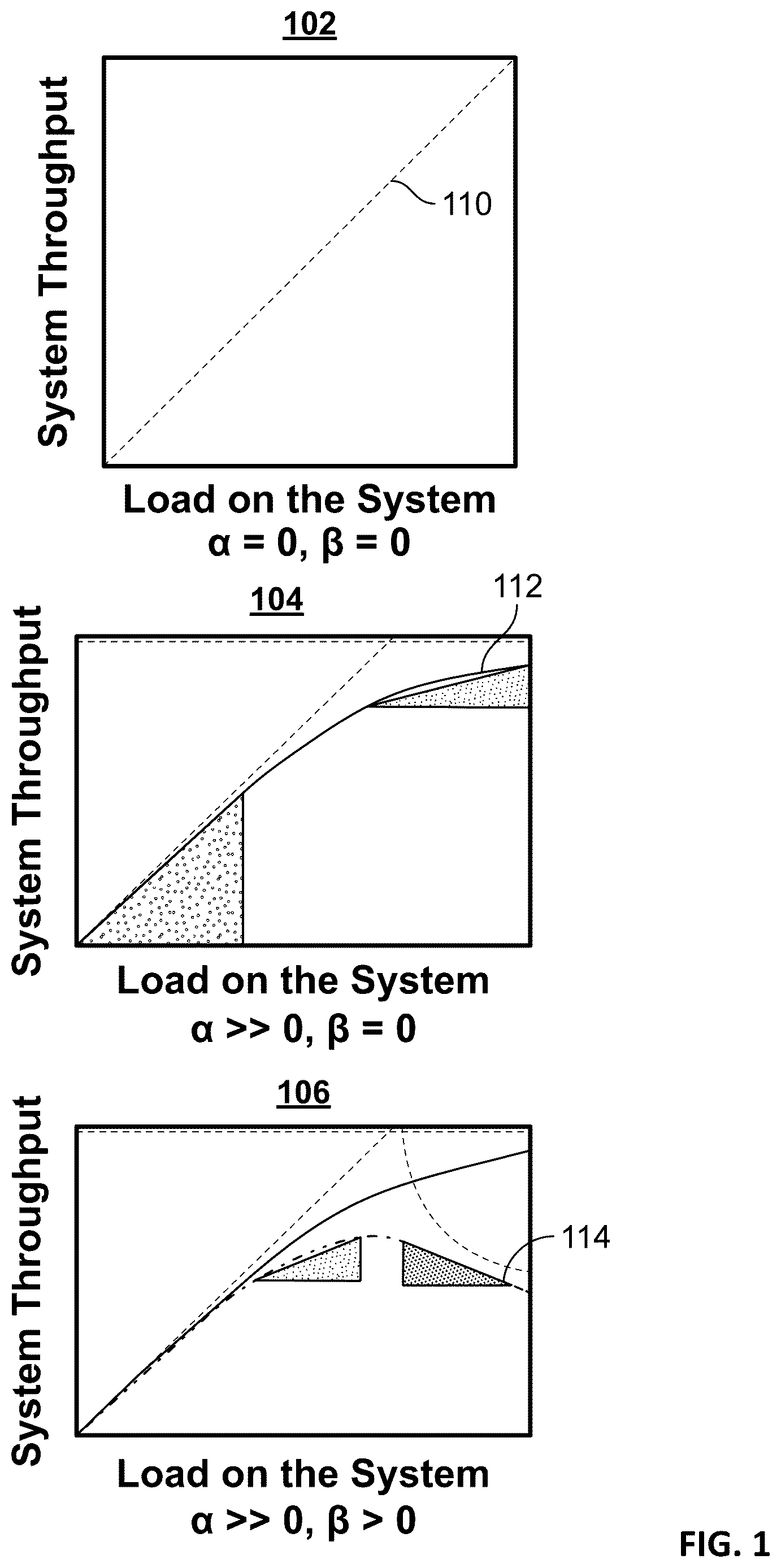 Patent US12619600 Figure 1 – Systems and methods for scalable database technology