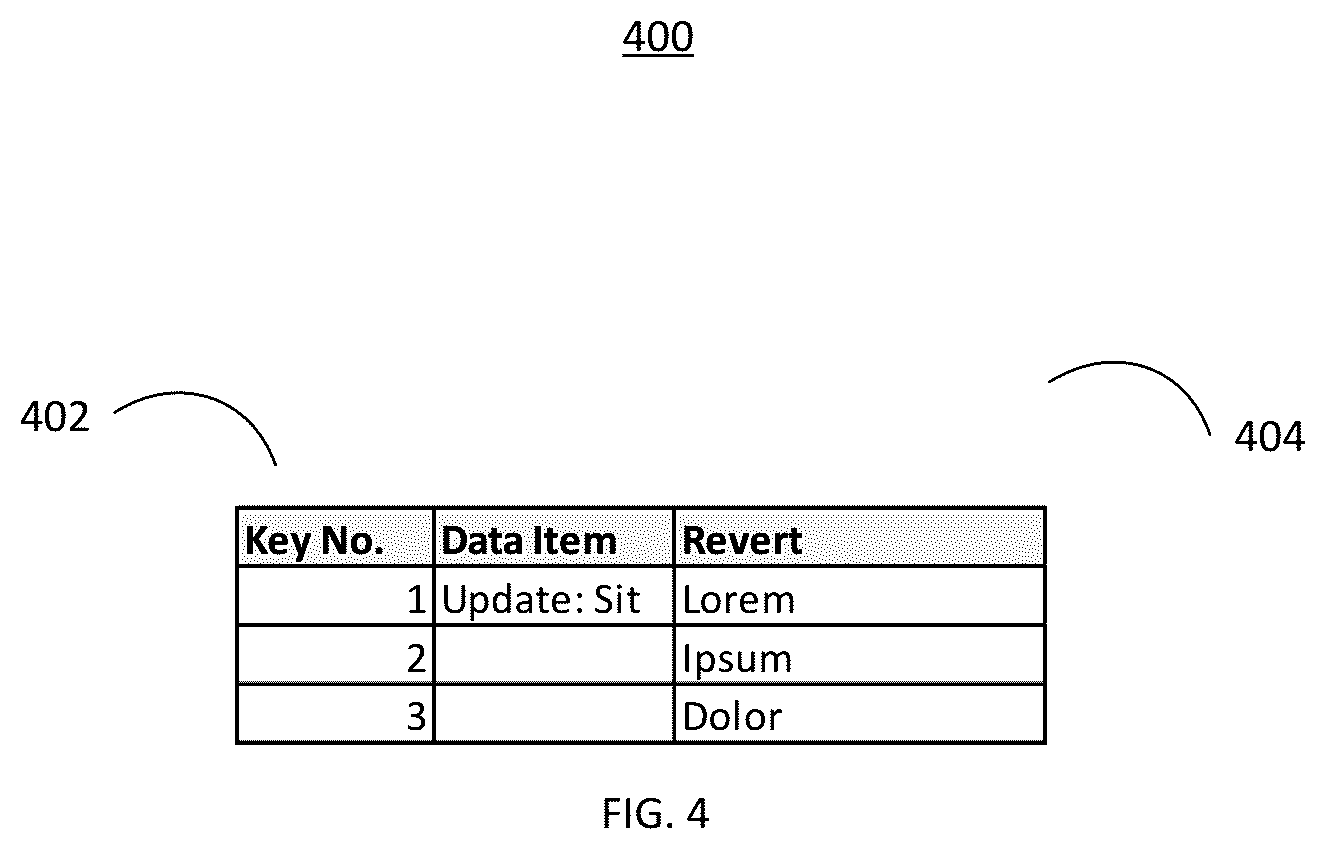 Patent US12619600 Figure 4 – Systems and methods for scalable database technology
