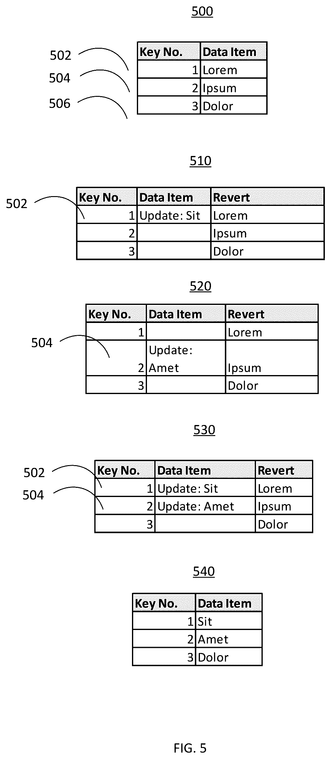 Patent US12619600 Figure 5 – Systems and methods for scalable database technology