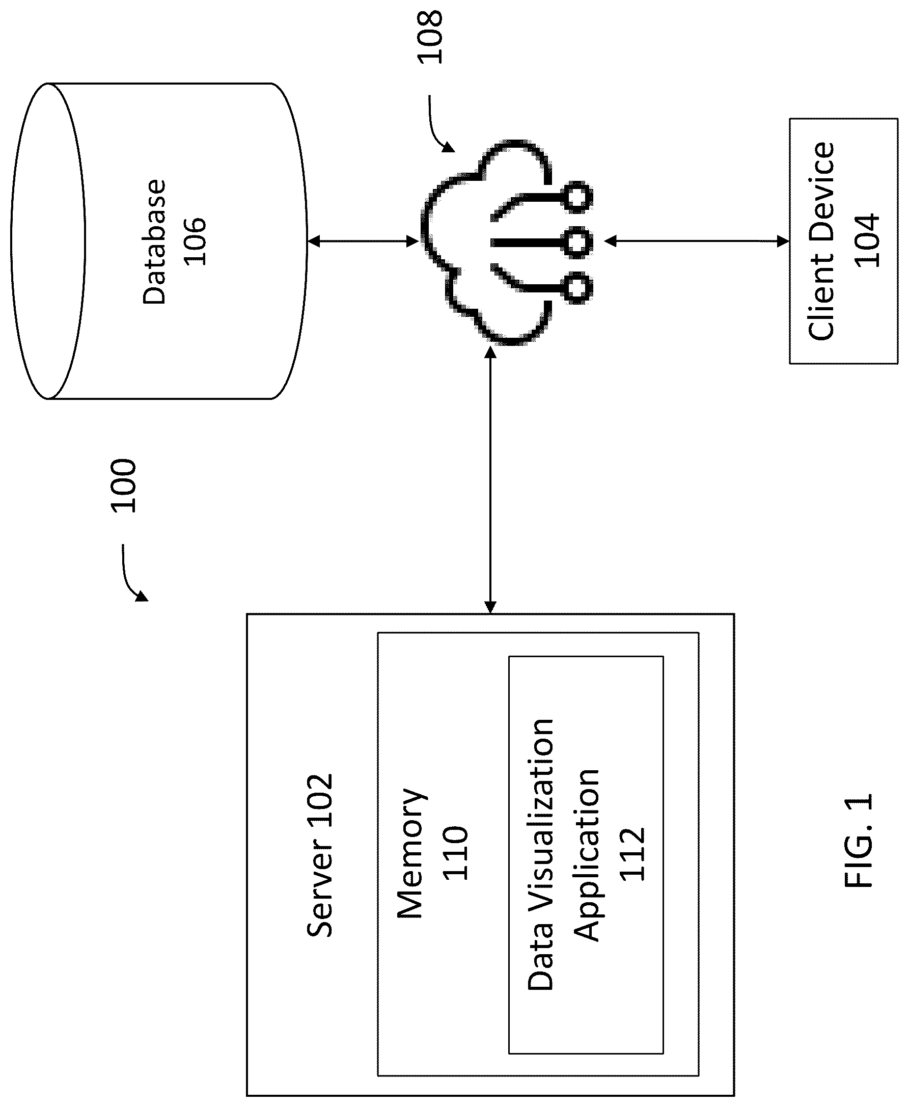 Patent US12619601 Figure 1 – Editing data within a data visualization tool