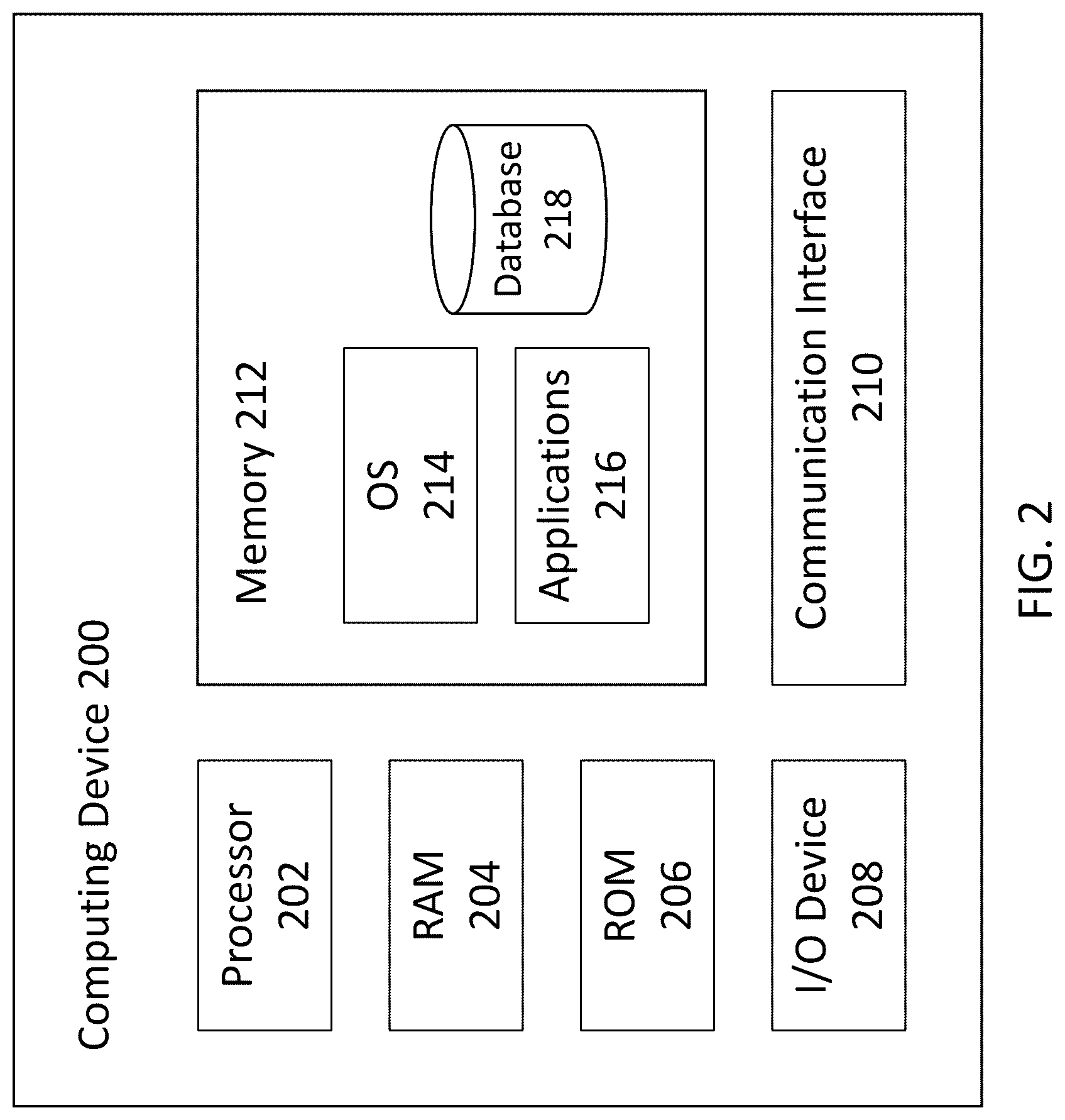 Patent US12619601 Figure 2 – Editing data within a data visualization tool