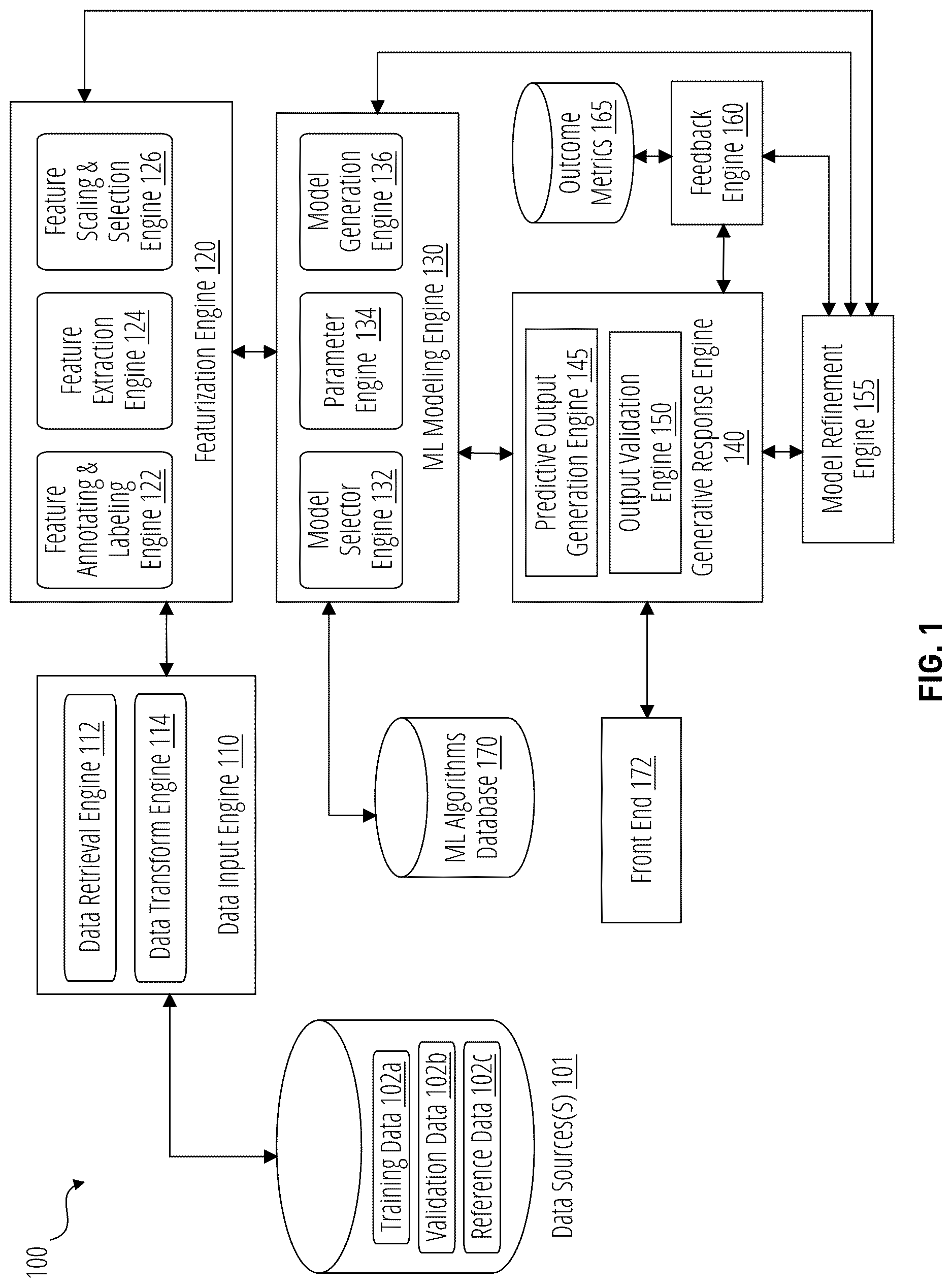 Patent US12619603 — Generating a distilled generative response engine trained on distillation data generated with a language model program — Figure 1