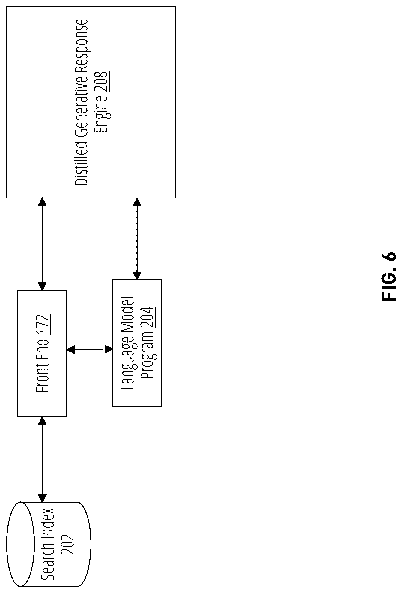 Patent US12619603 Figure 7 – Generating a distilled generative response engine trained on distillation data generated with a language model program