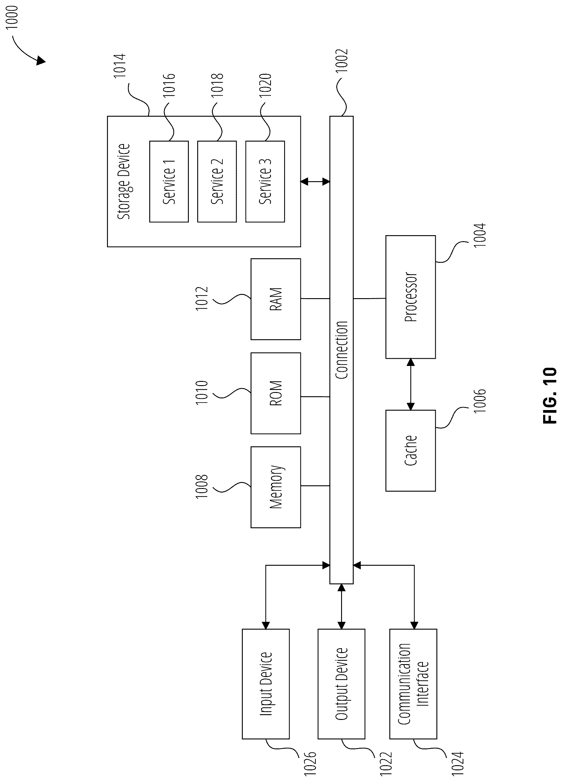 Patent US12619603 Figure 11 – Generating a distilled generative response engine trained on distillation data generated with a language model program