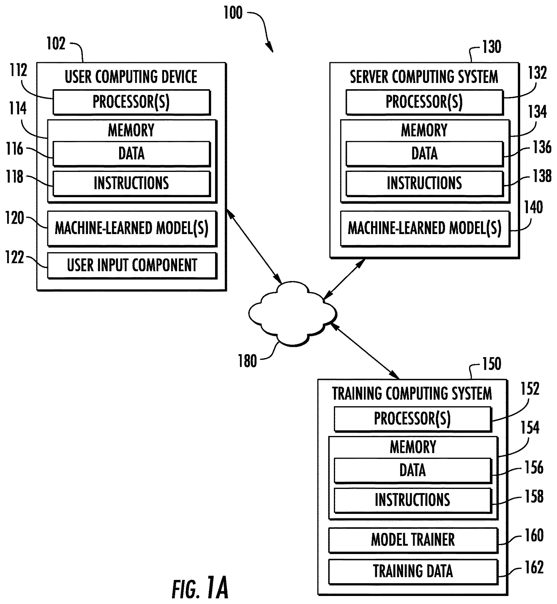 Patent US12619604 — Prompt tuning using one or more machine-learned models — Figure 1