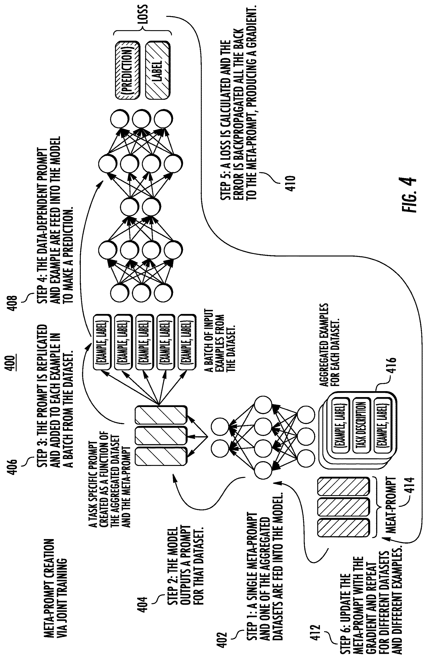 Patent US12619604 Figure 6 – Prompt tuning using one or more machine-learned models