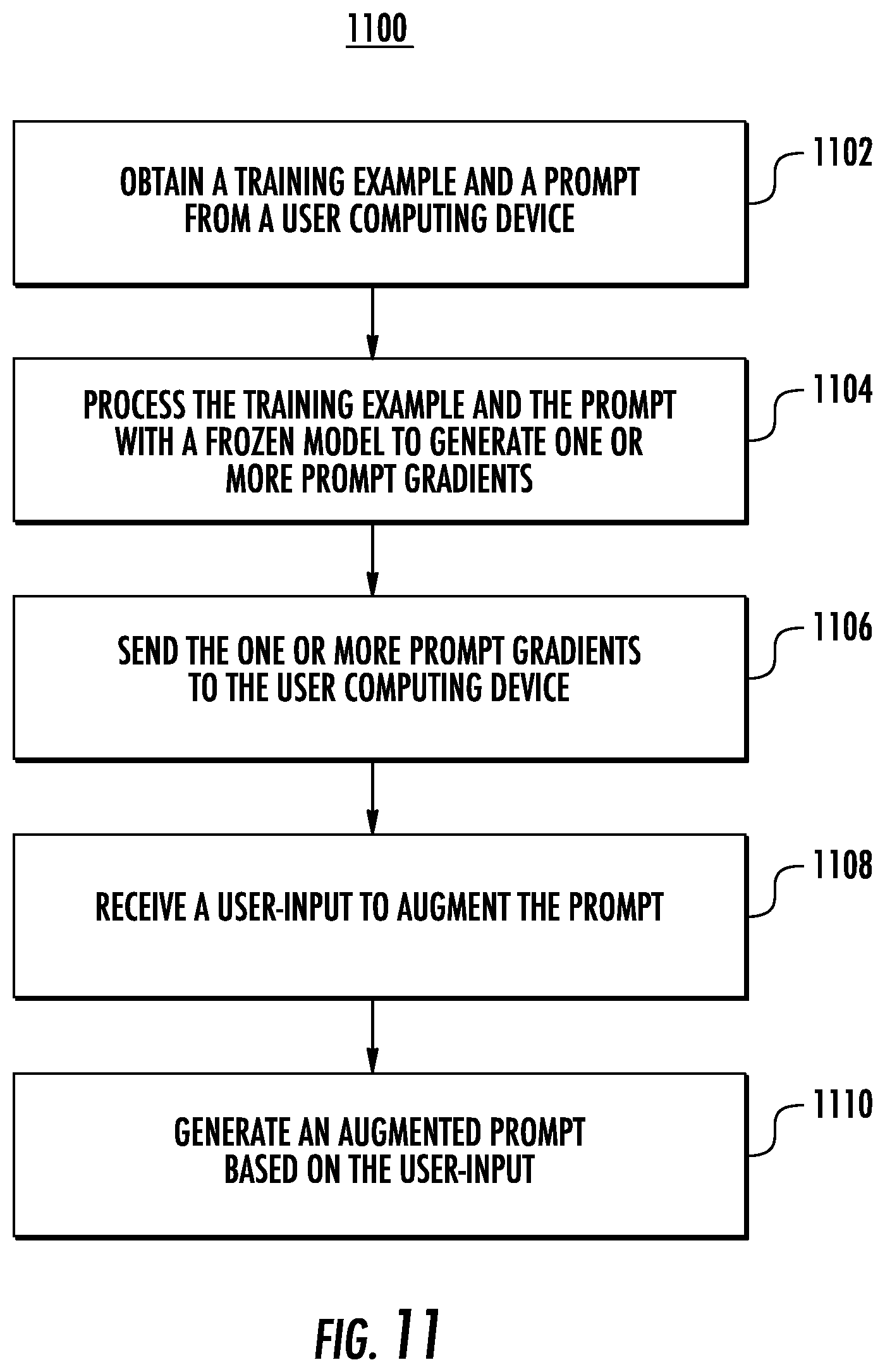 Patent US12619604 Figure 14 – Prompt tuning using one or more machine-learned models