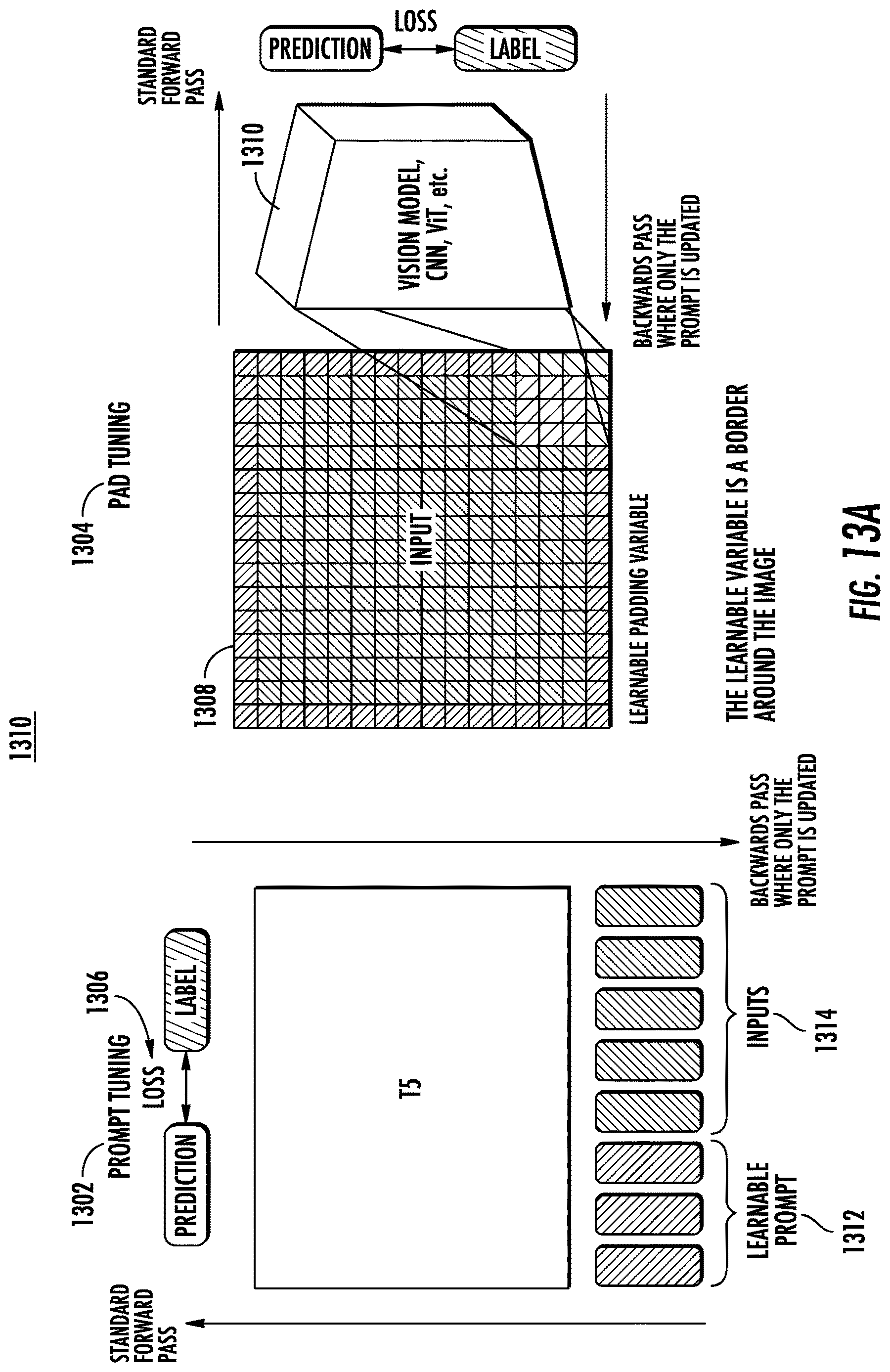 Patent US12619604 Figure 16 – Prompt tuning using one or more machine-learned models
