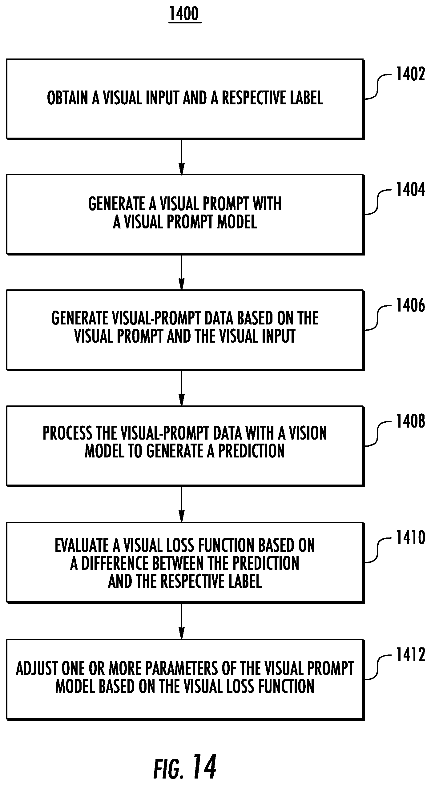 Patent US12619604 Figure 19 – Prompt tuning using one or more machine-learned models