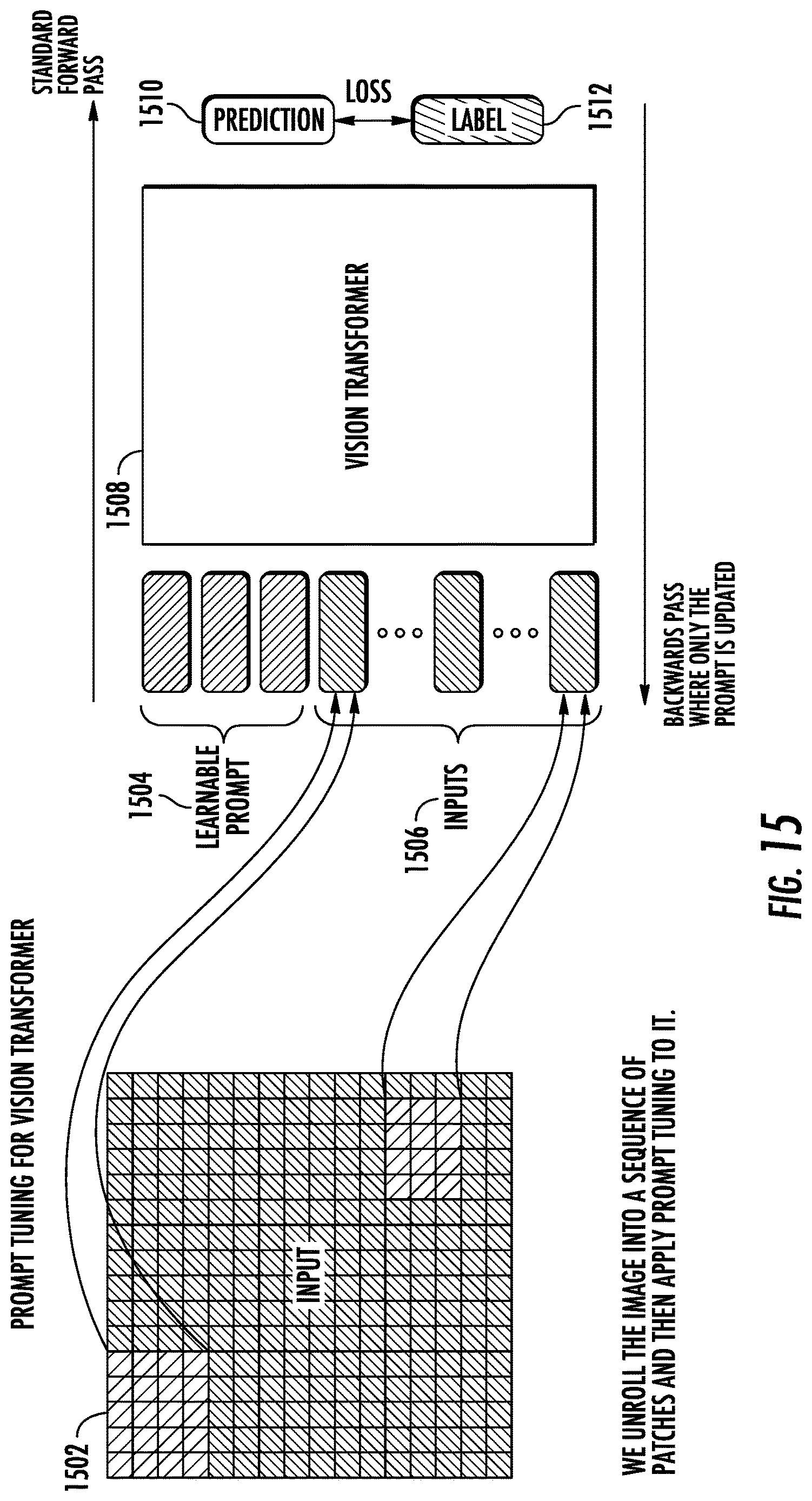 Patent US12619604 Figure 20 – Prompt tuning using one or more machine-learned models