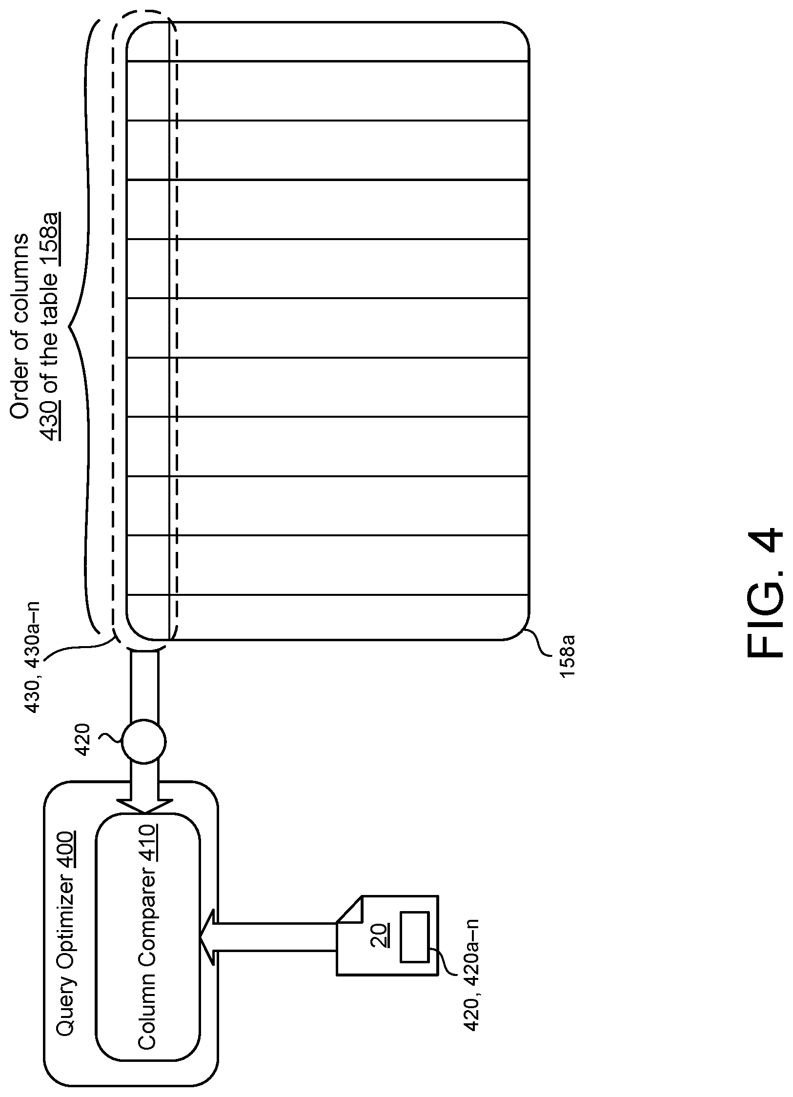 Patent US12619605 Figure 6 – Zero copy optimization for select * queries