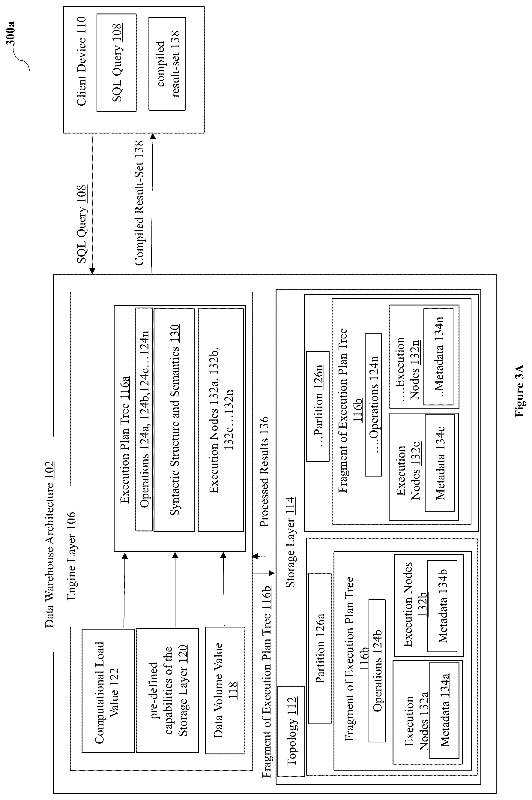Patent US12619606 Figure 3 – System and methods for processing query command within data warehouse architecture