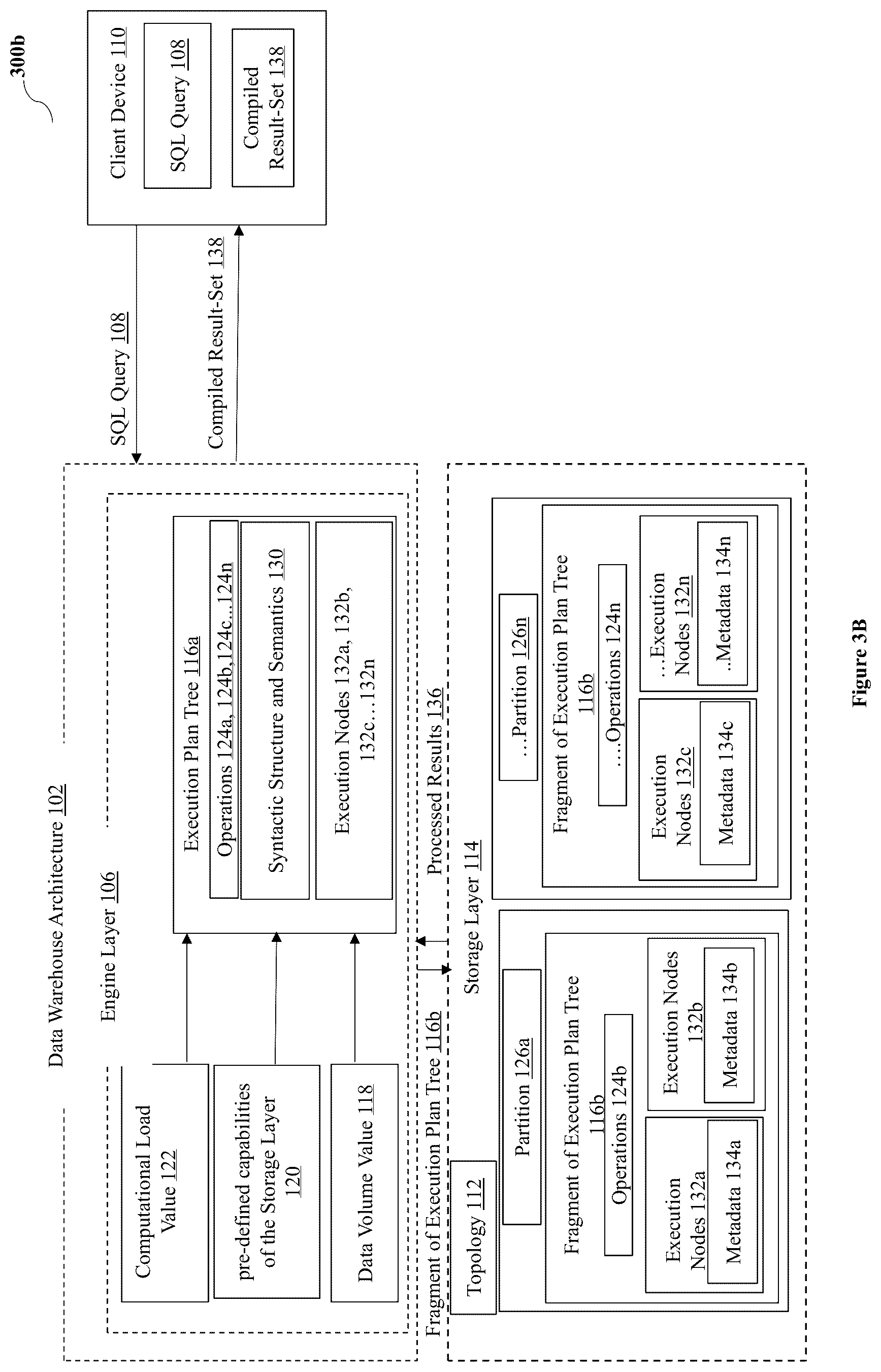 Patent US12619606 Figure 4 – System and methods for processing query command within data warehouse architecture