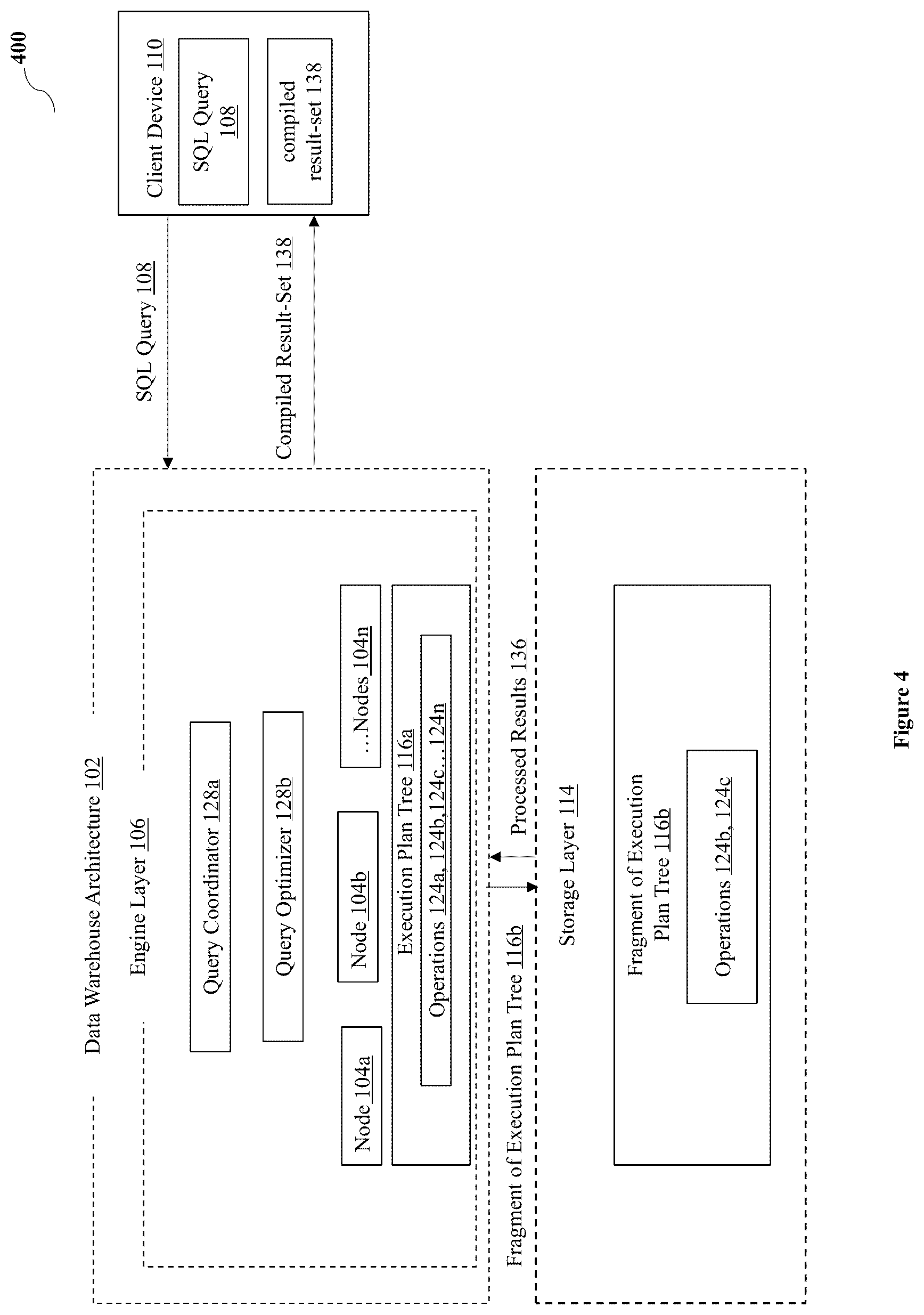 Patent US12619606 Figure 5 – System and methods for processing query command within data warehouse architecture