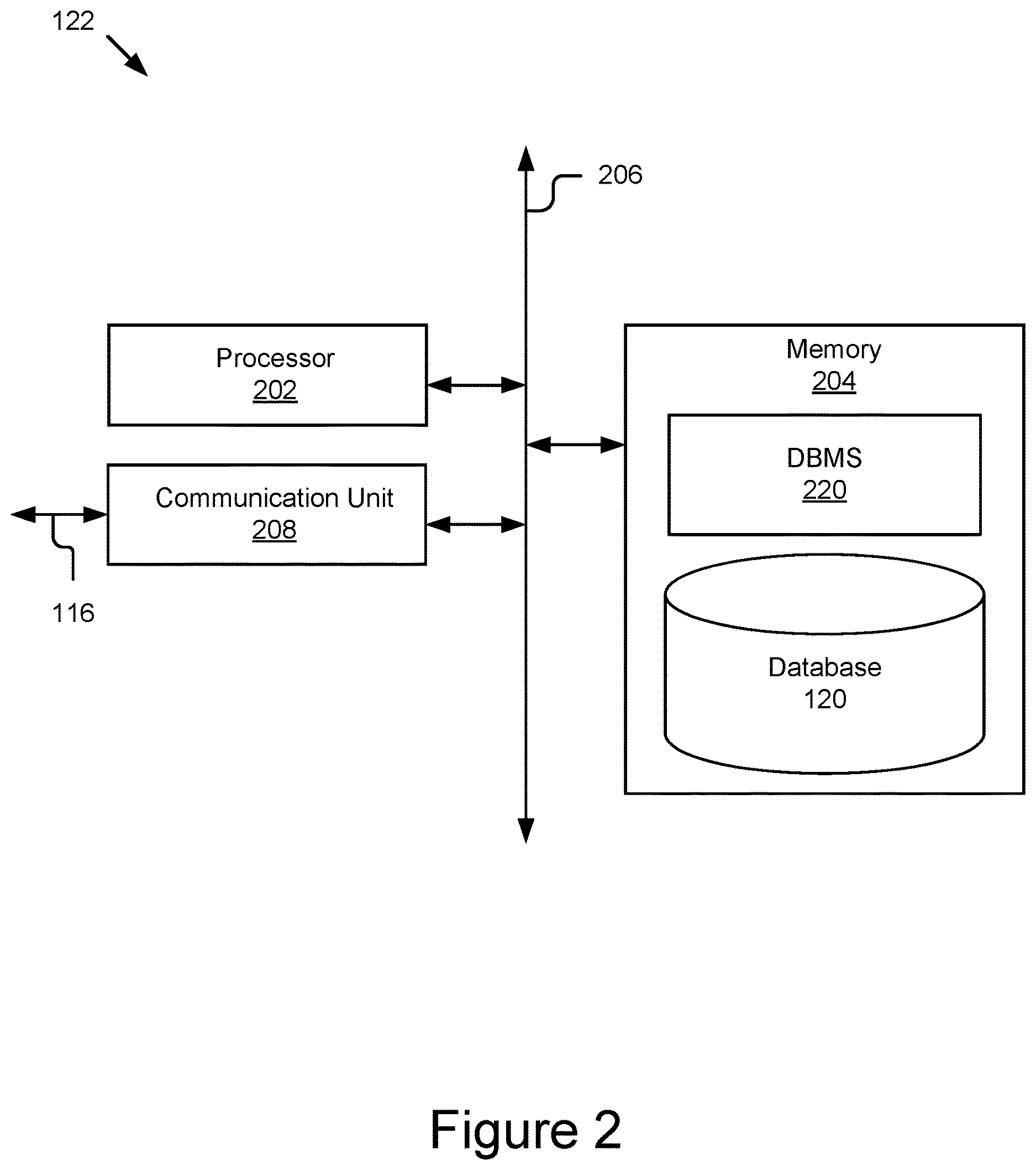 Patent US12619608 Figure 2 – Query system